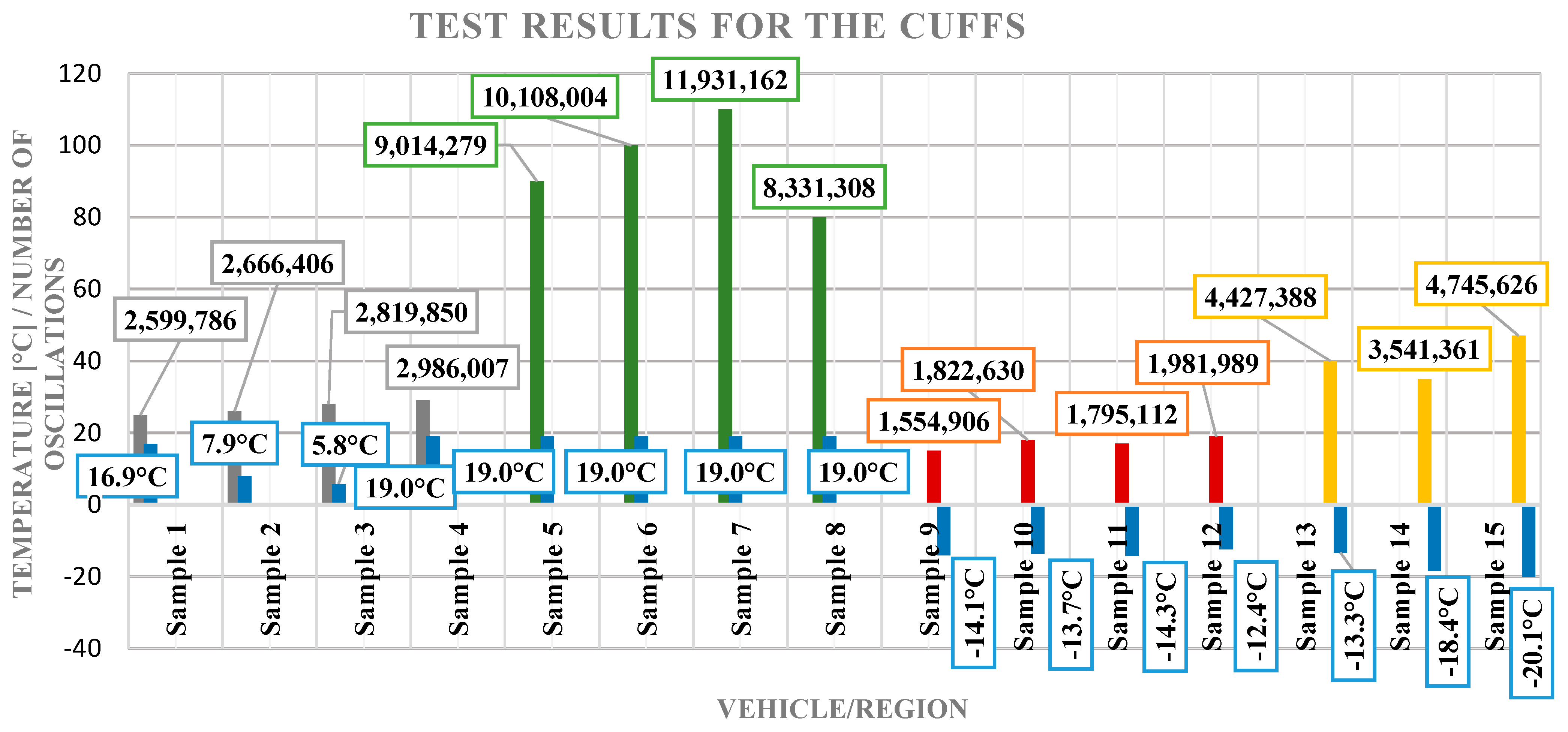 Applsci 10 04371 g012