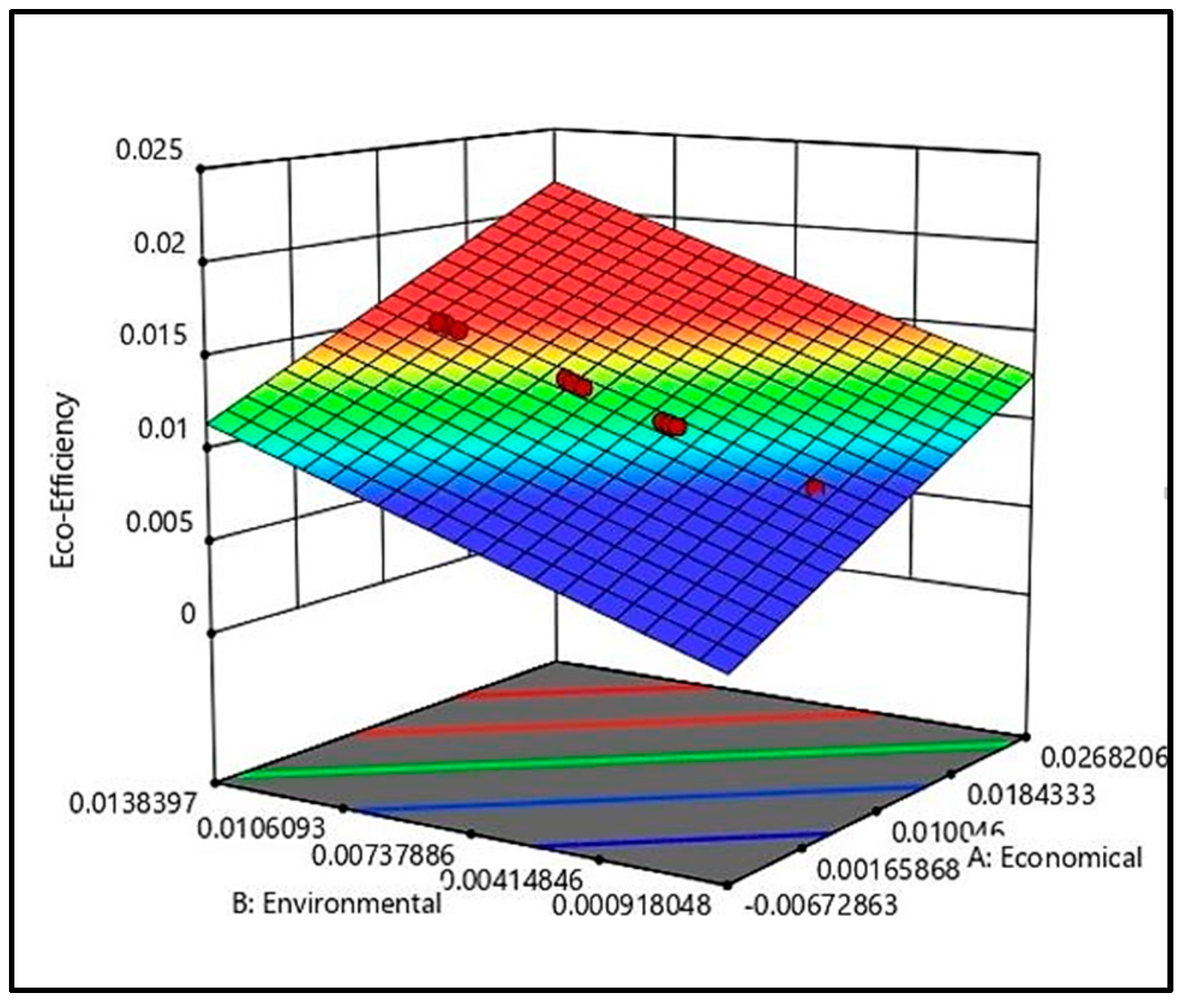 Applsci 10 04372 g016