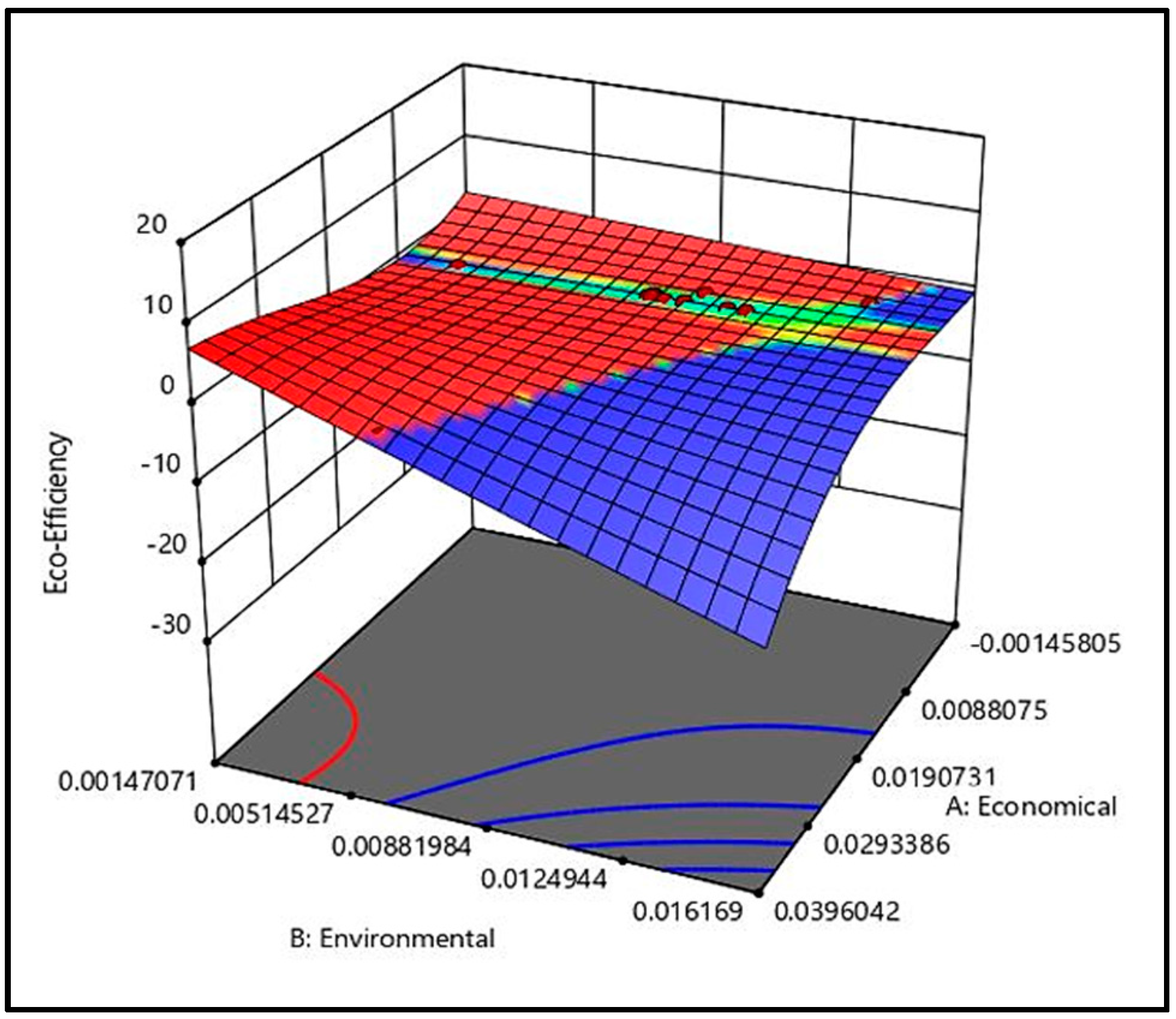 Applsci 10 04372 g018