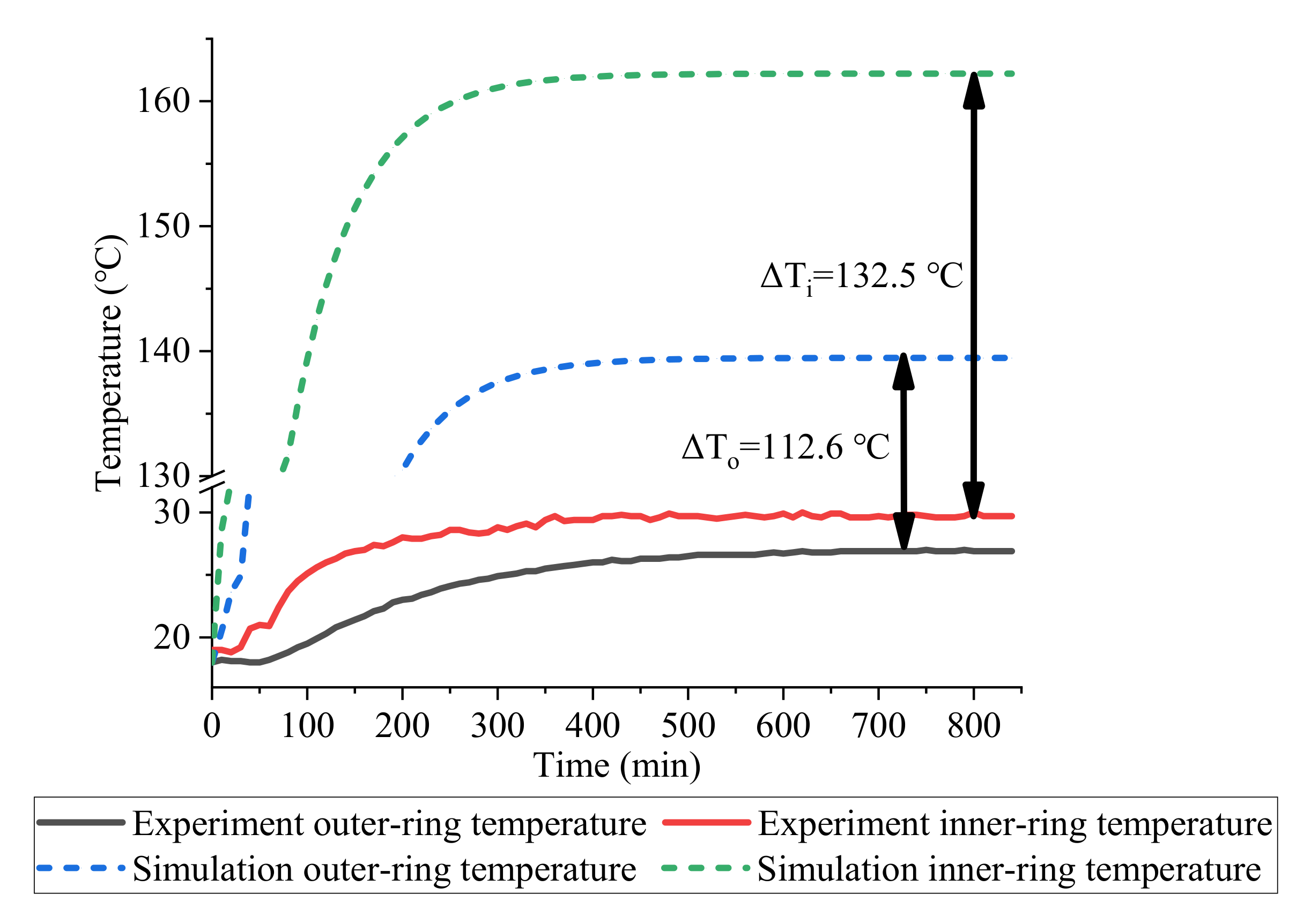 Applsci 10 04373 g003 Applsci 10 04373 g003