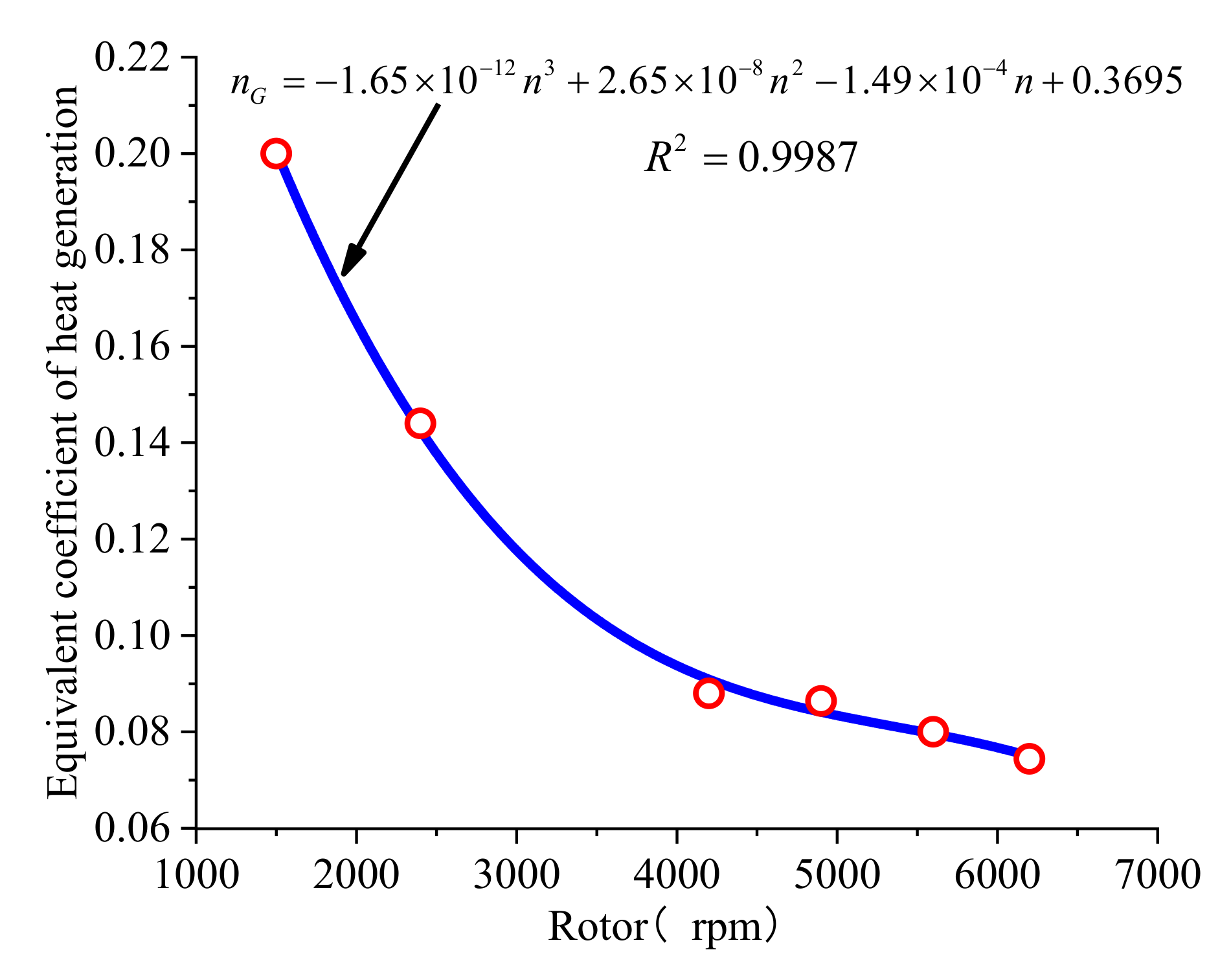 Applsci 10 04373 g006 Applsci 10 04373 g006