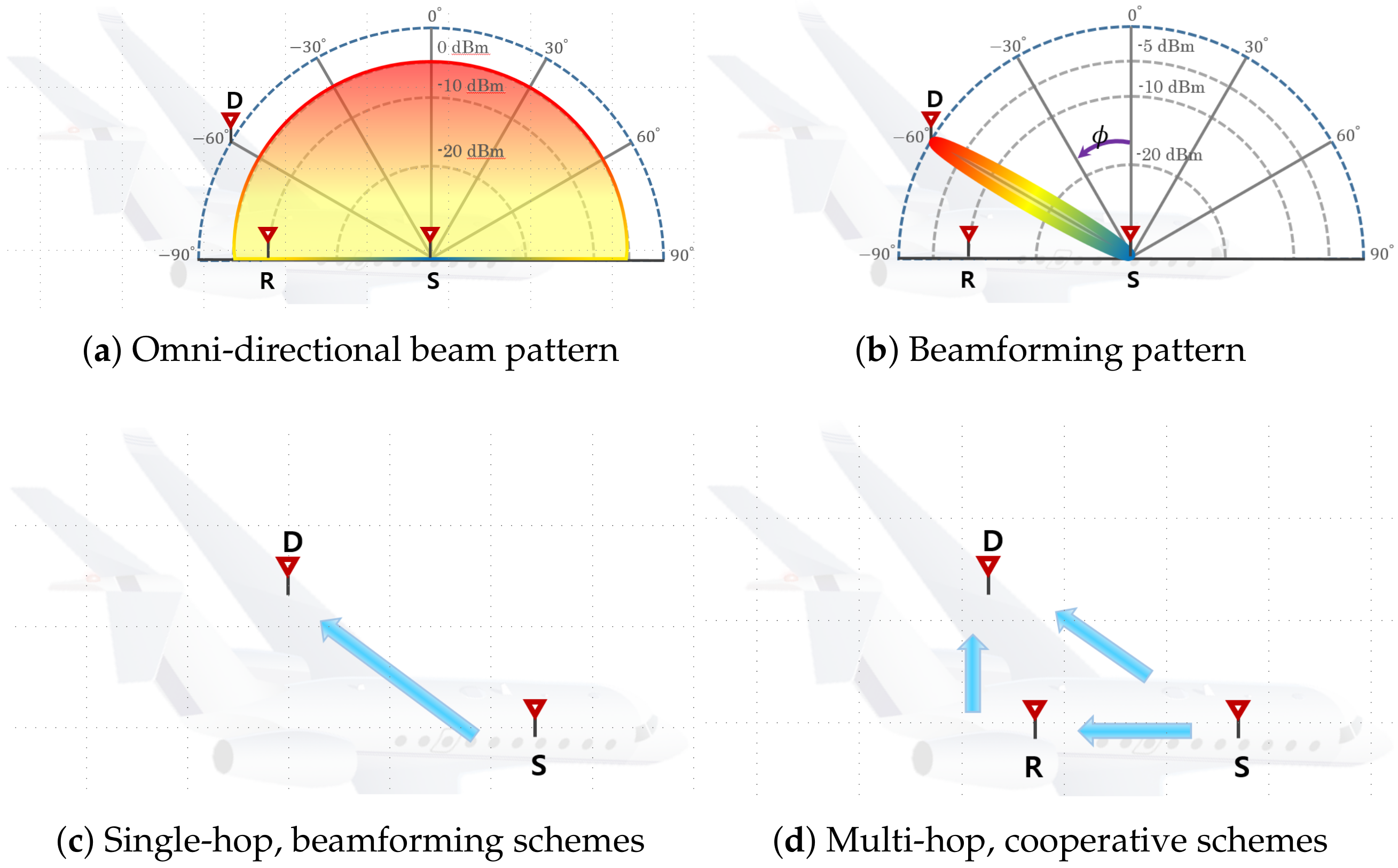 Applsci 10 04374 g001 Applsci 10 04374 g001