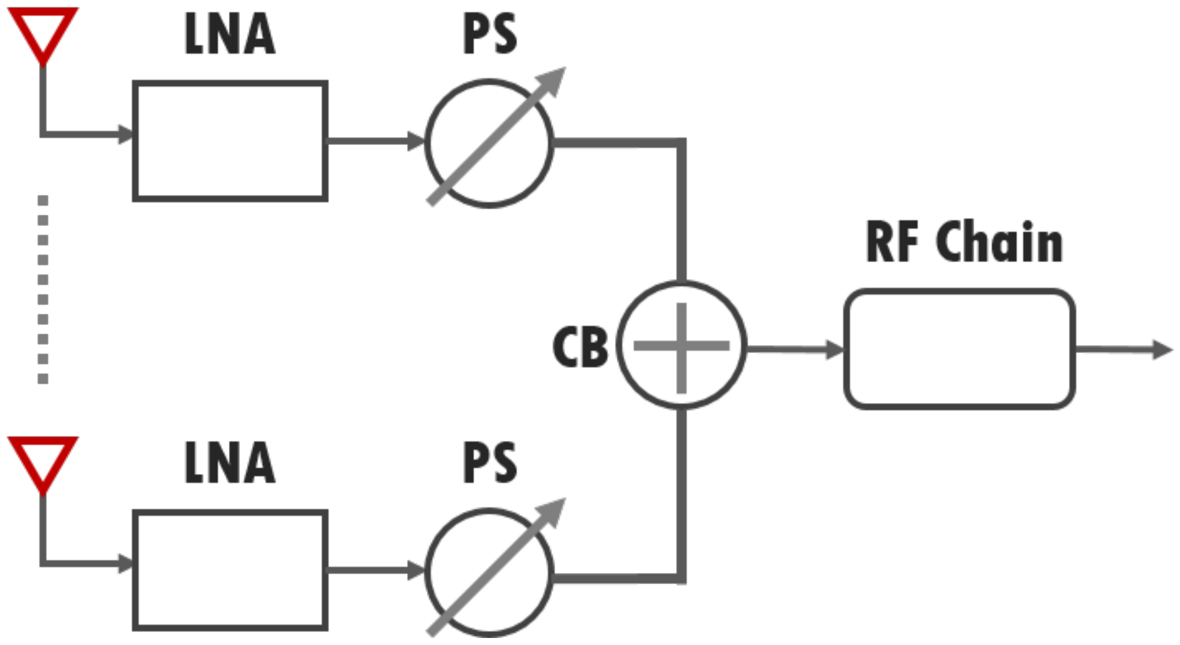 Applsci 10 04374 g003 Applsci 10 04374 g003