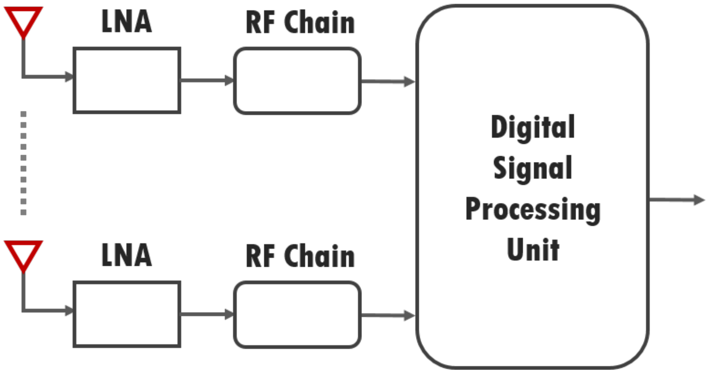 Applsci 10 04374 g004 Applsci 10 04374 g004