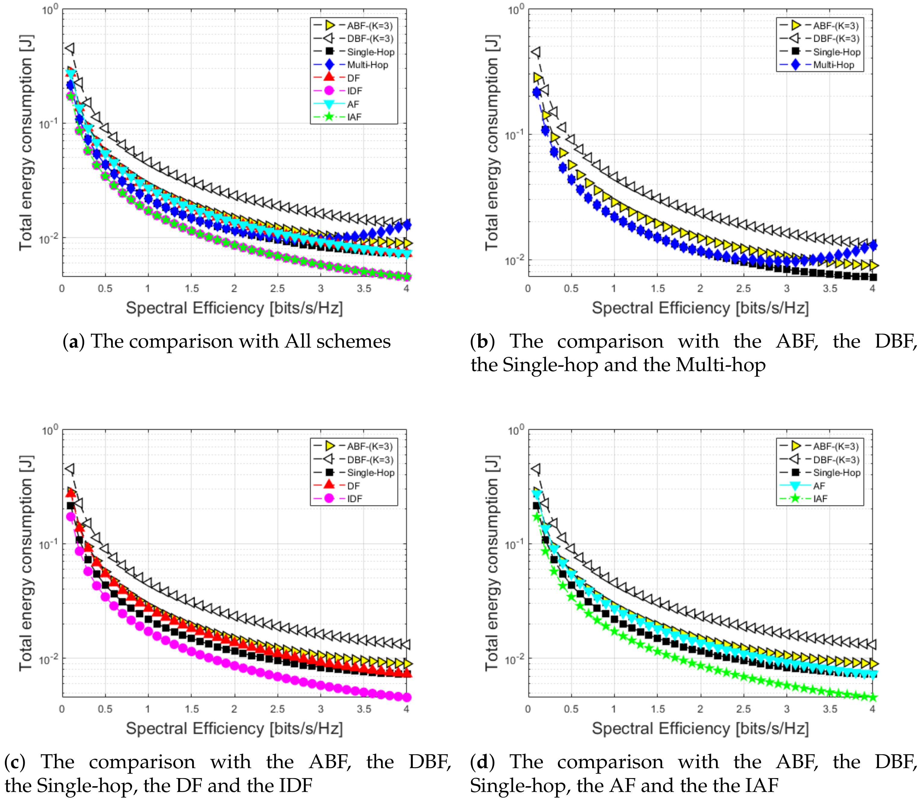 Applsci 10 04374 g006 Applsci 10 04374 g006