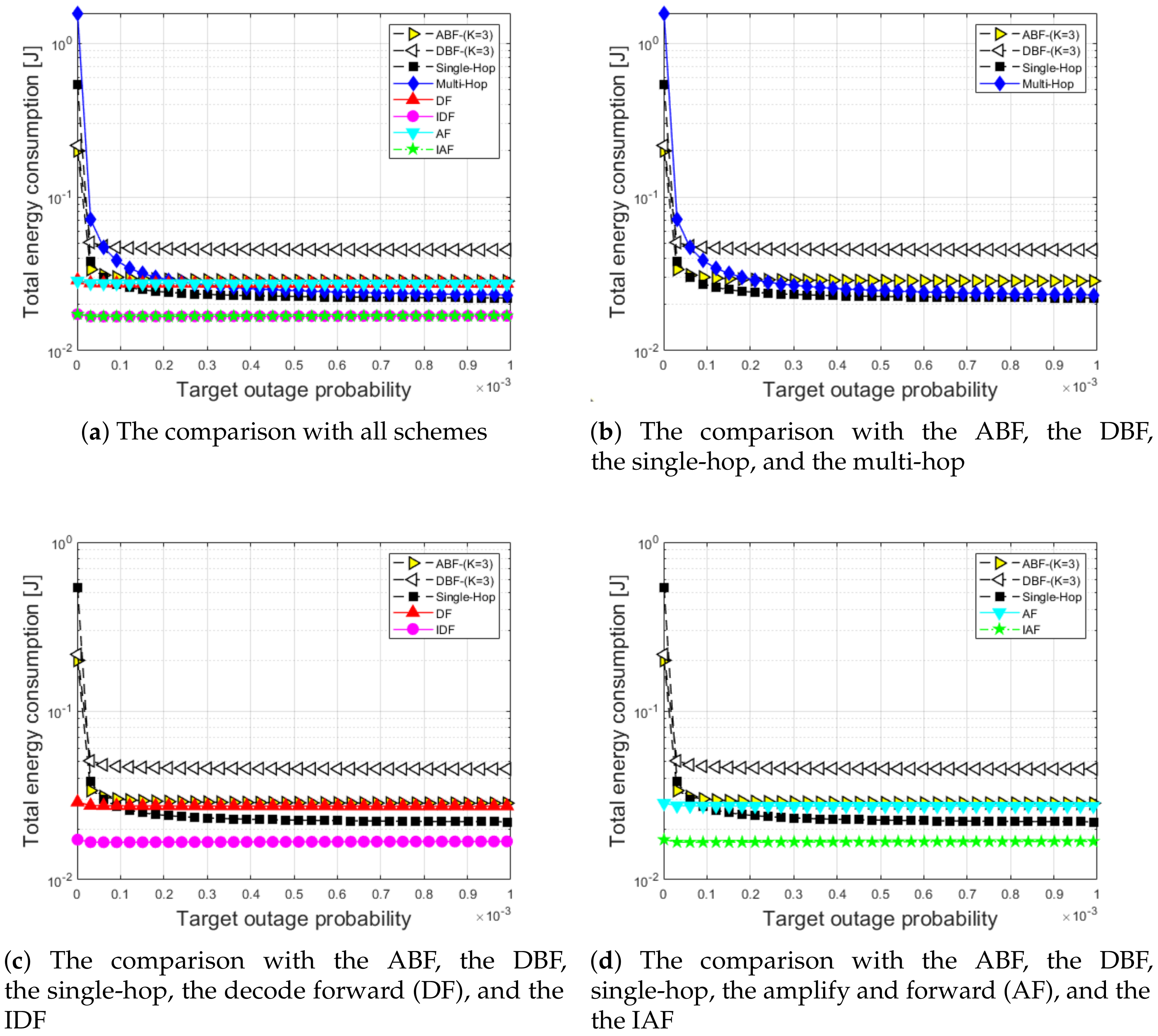Applsci 10 04374 g008 Applsci 10 04374 g008