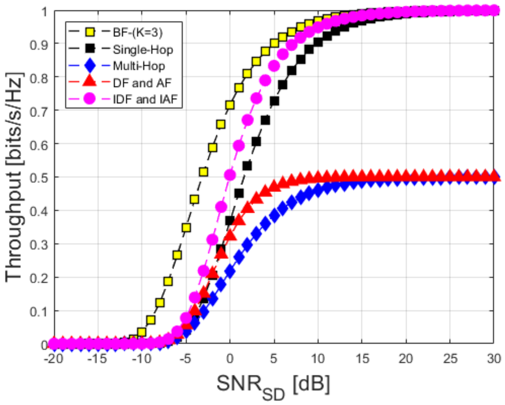 Applsci 10 04374 g011 Applsci 10 04374 g011