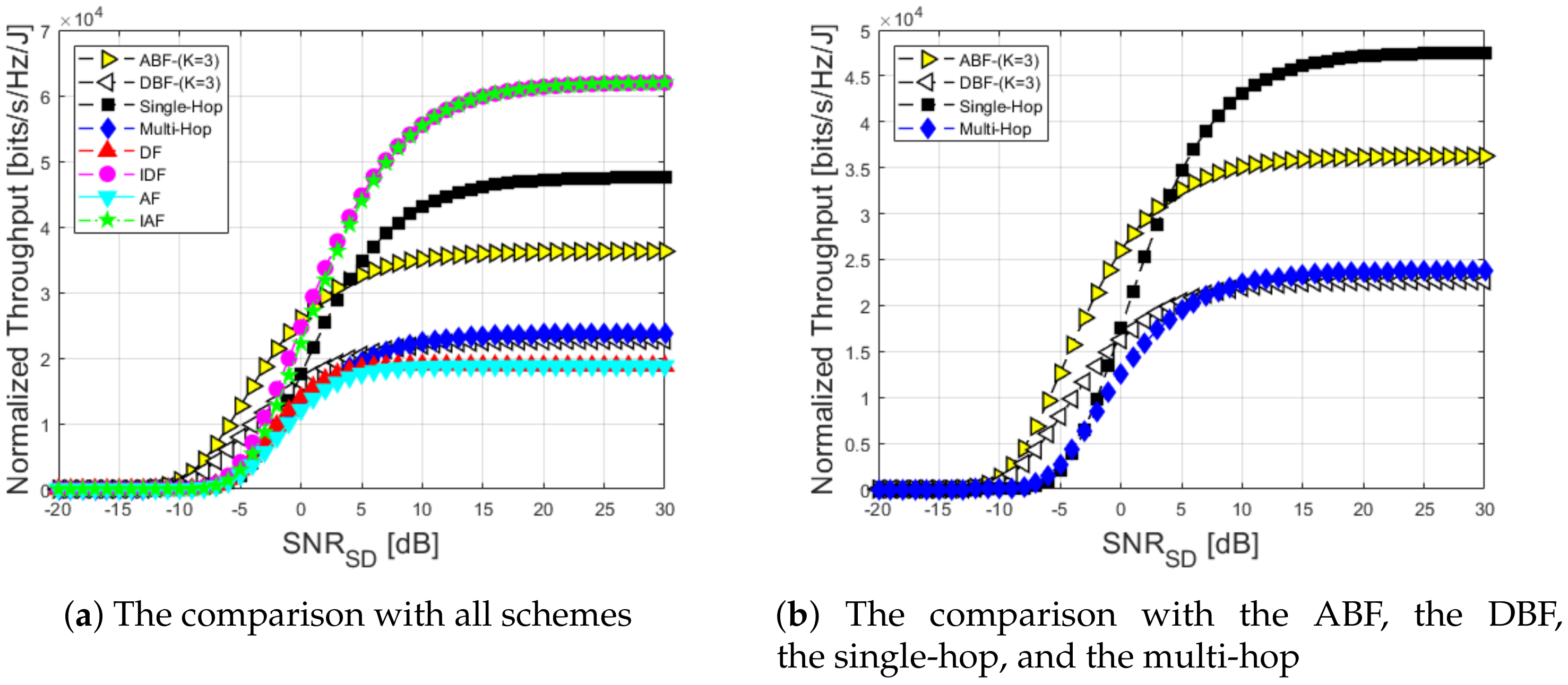 Applsci 10 04374 g012a Applsci 10 04374 g012a