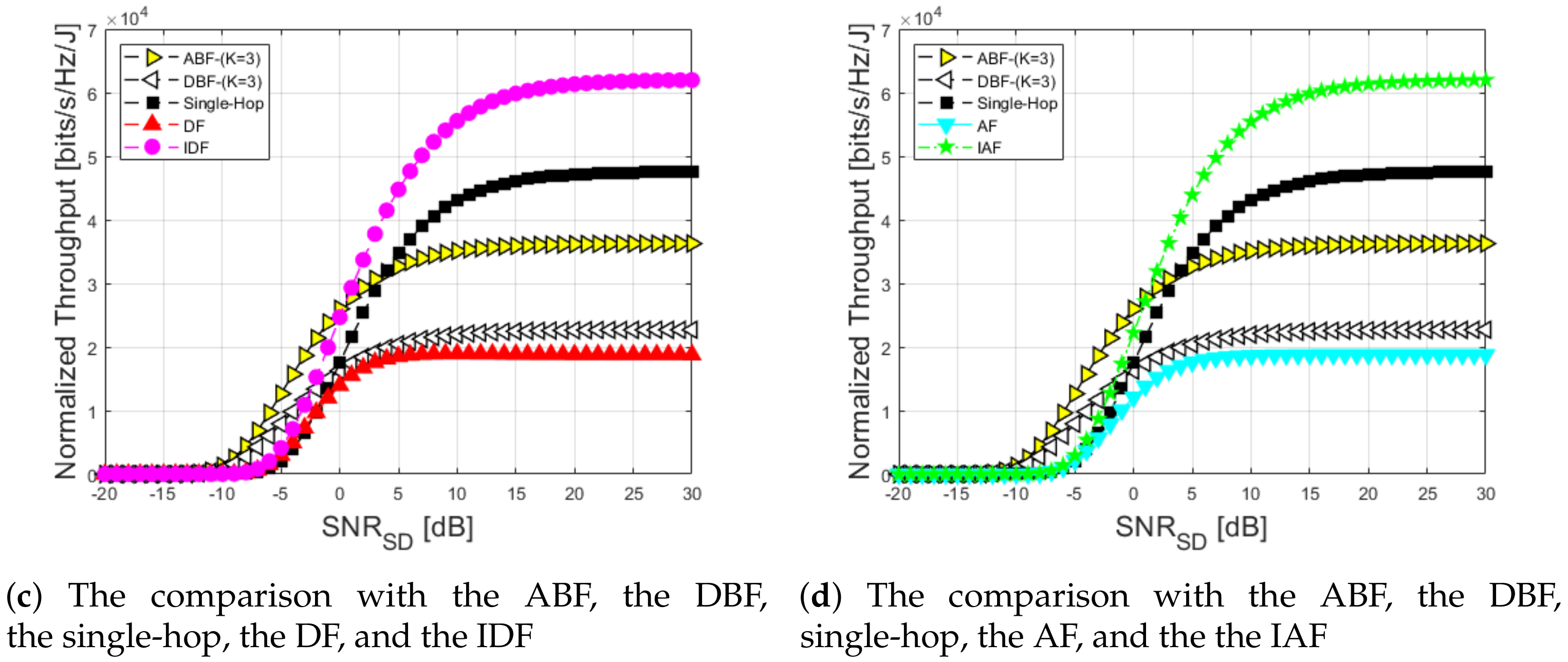 Applsci 10 04374 g012b Applsci 10 04374 g012b