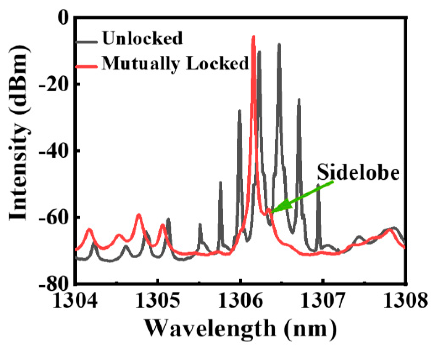 Applsci 10 04375 g005 Applsci 10 04375 g005