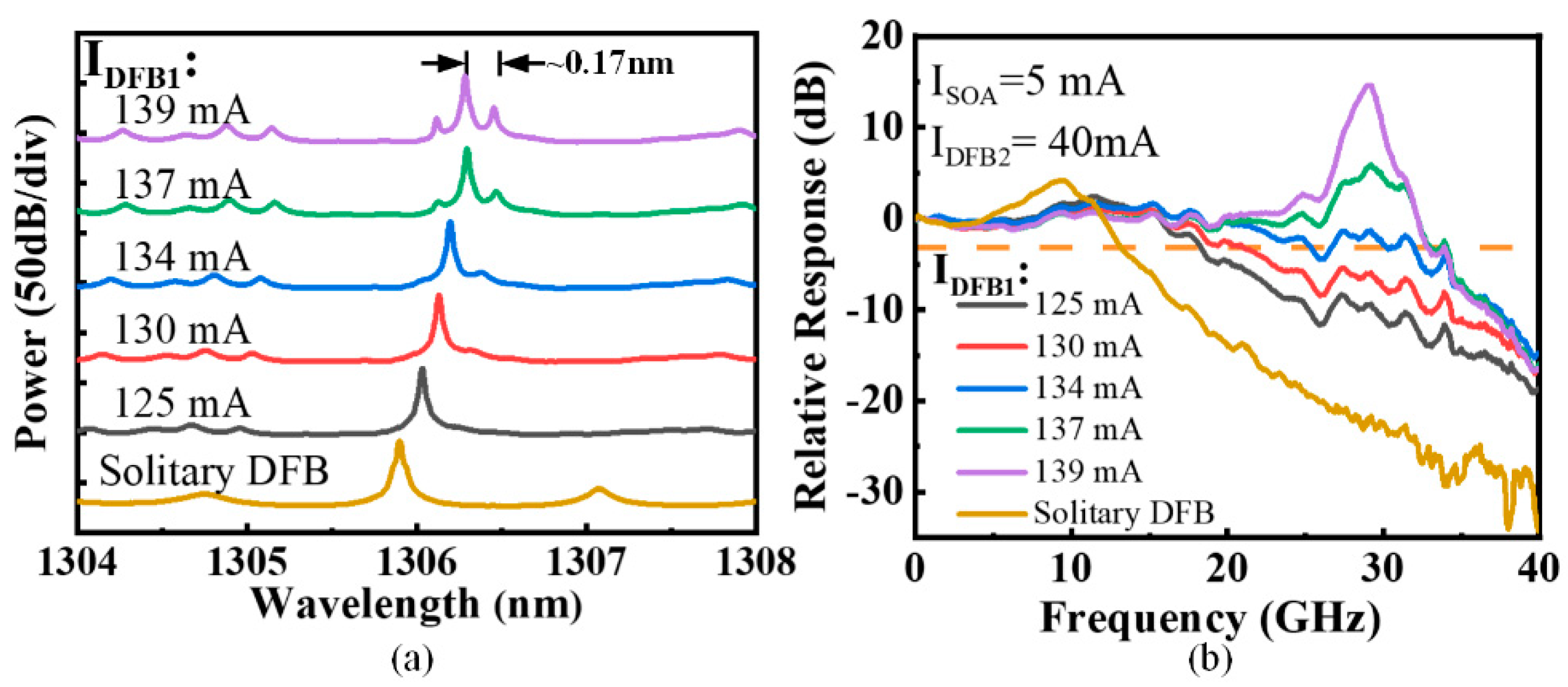 Applsci 10 04375 g006 Applsci 10 04375 g006