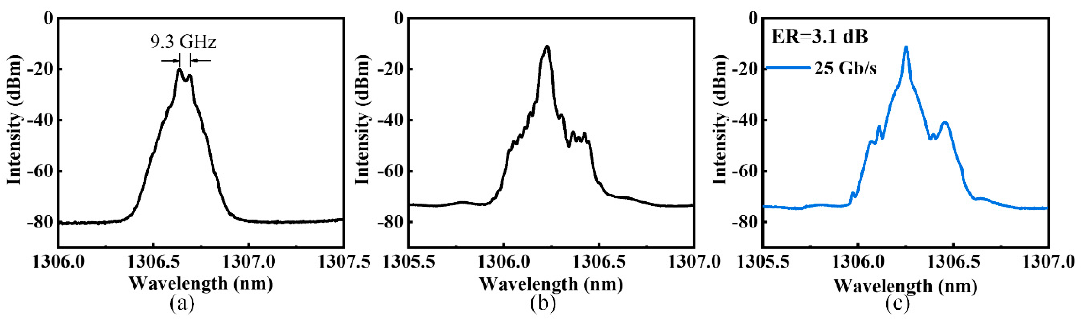 Applsci 10 04375 g011 Applsci 10 04375 g011
