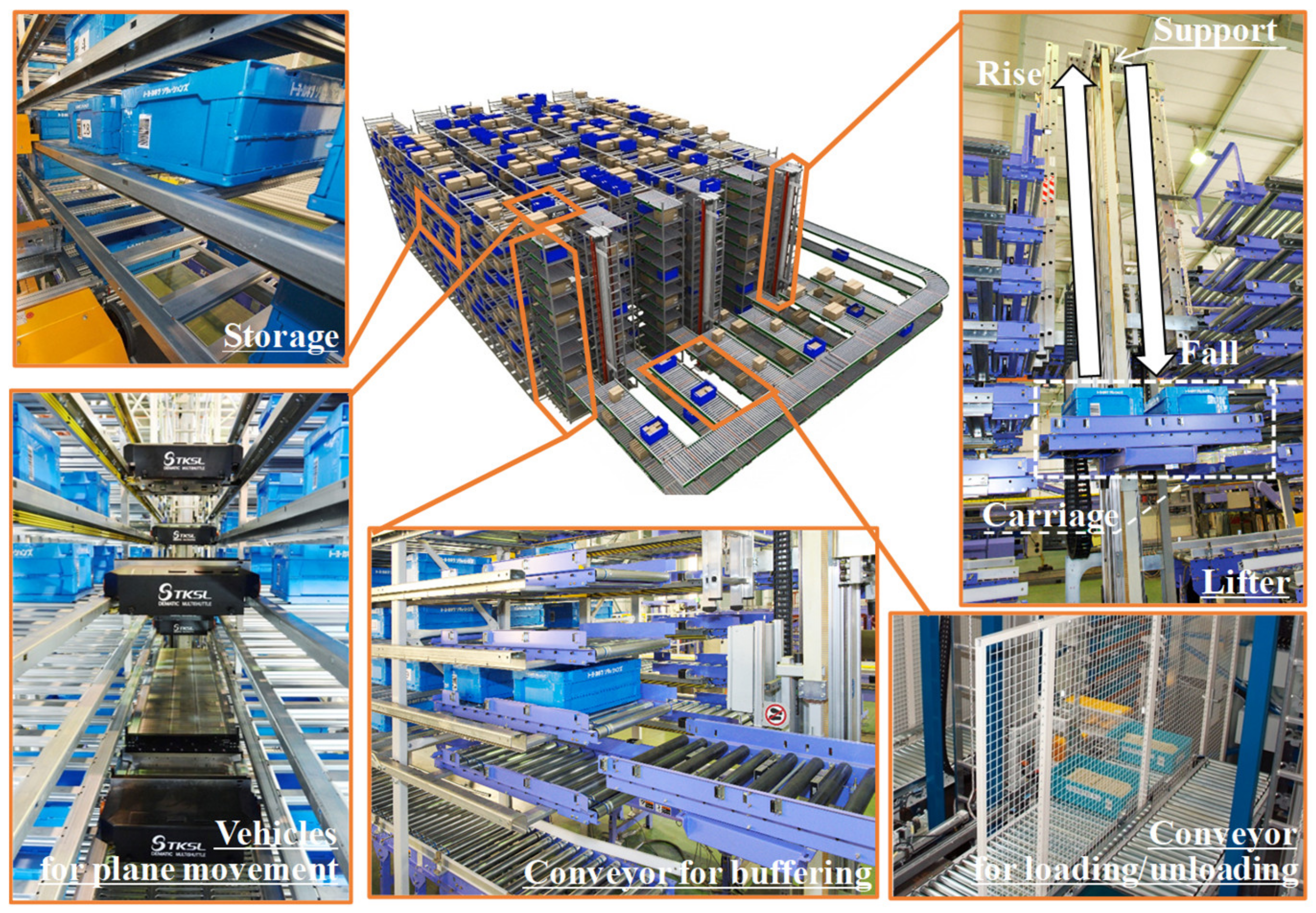 Applsci 10 04376 g001