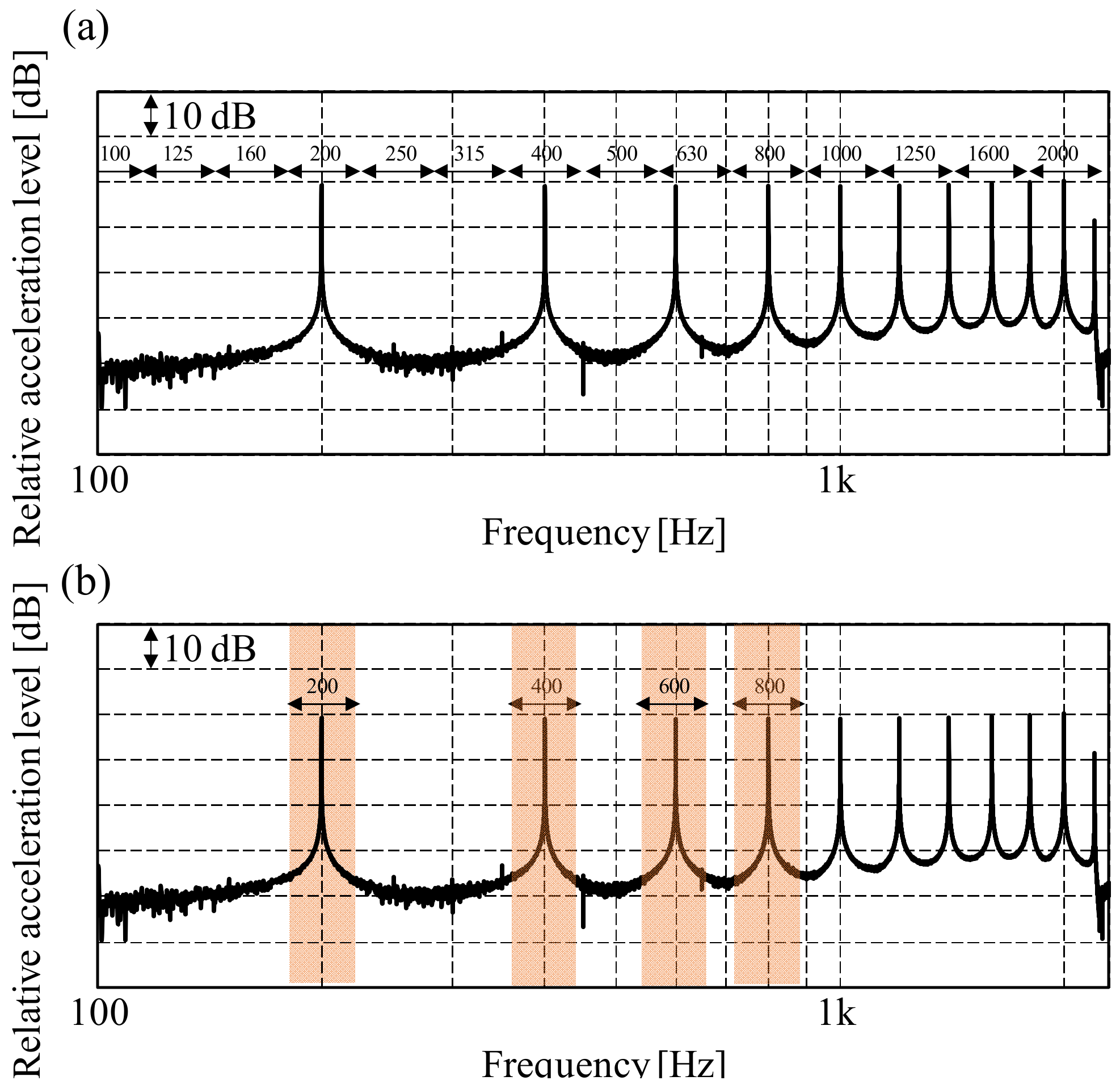 Applsci 10 04376 g005