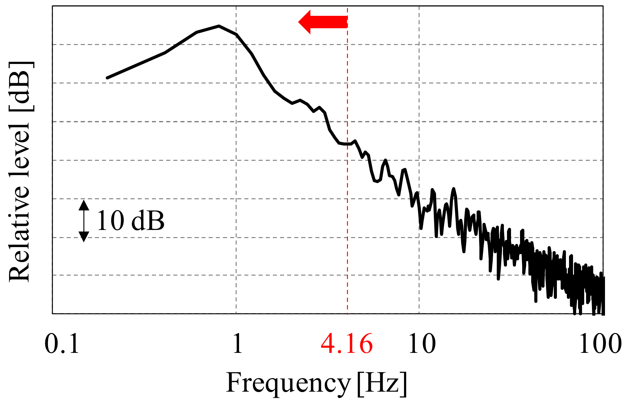Applsci 10 04376 g008