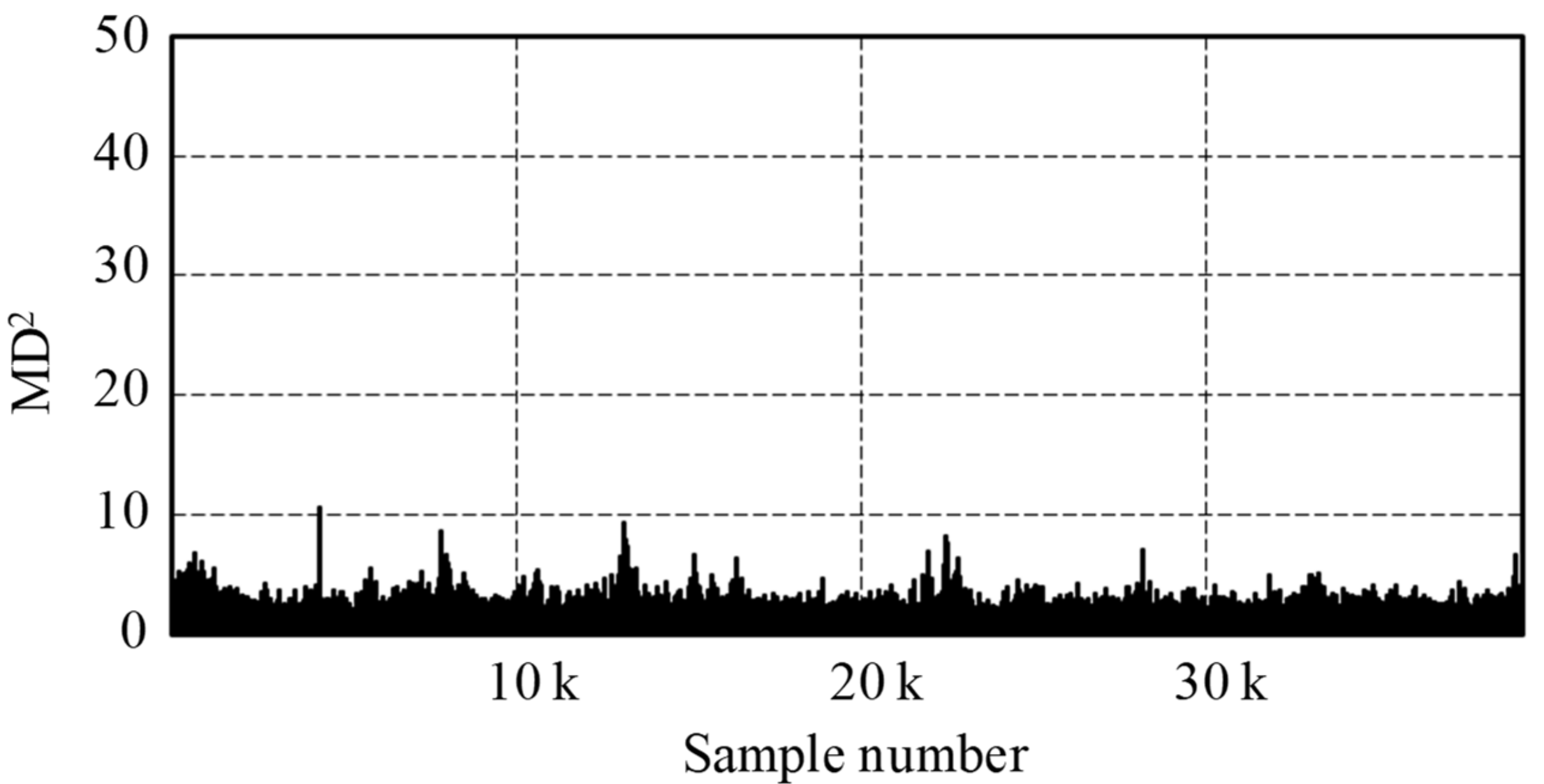 Applsci 10 04376 g009