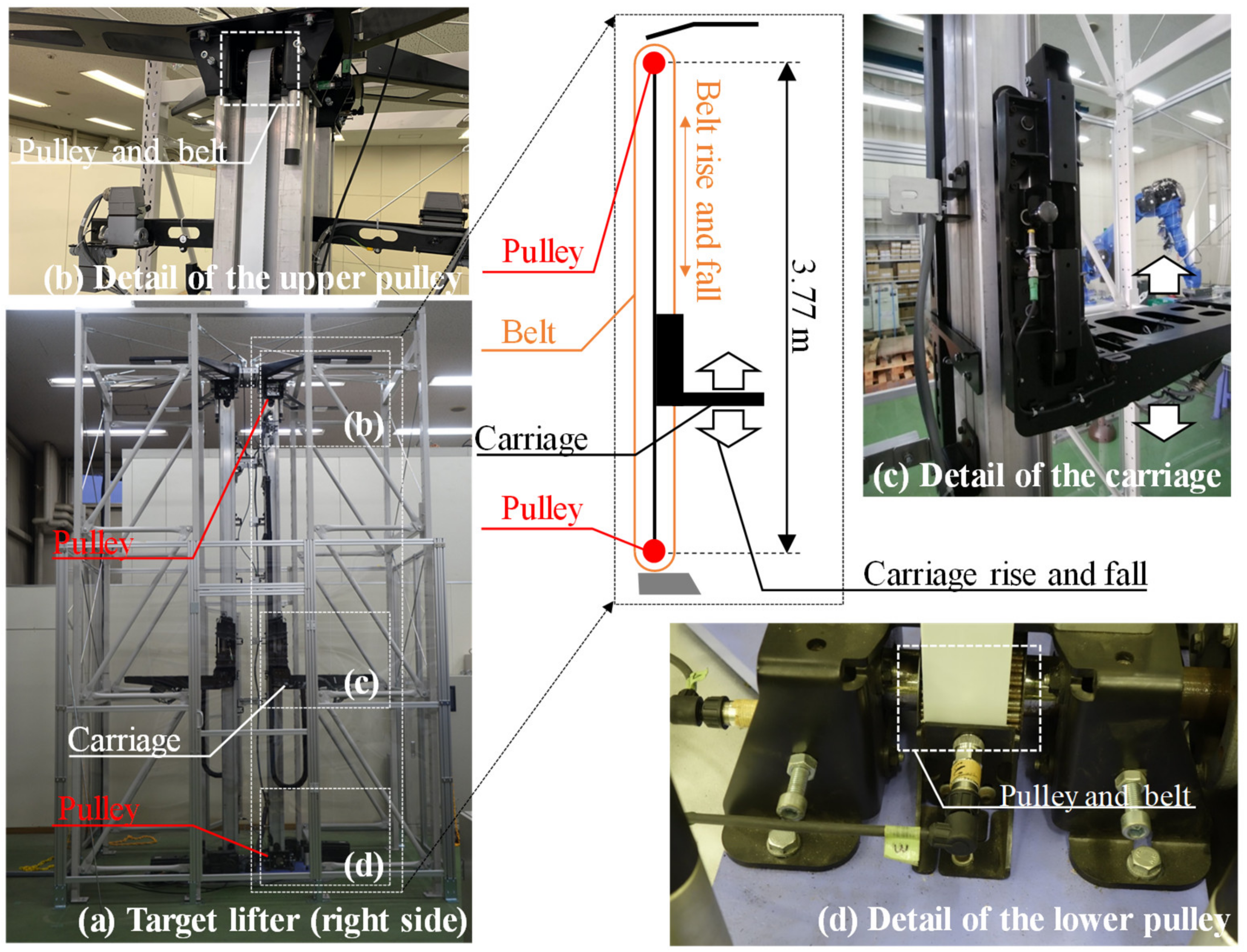 Applsci 10 04376 g010