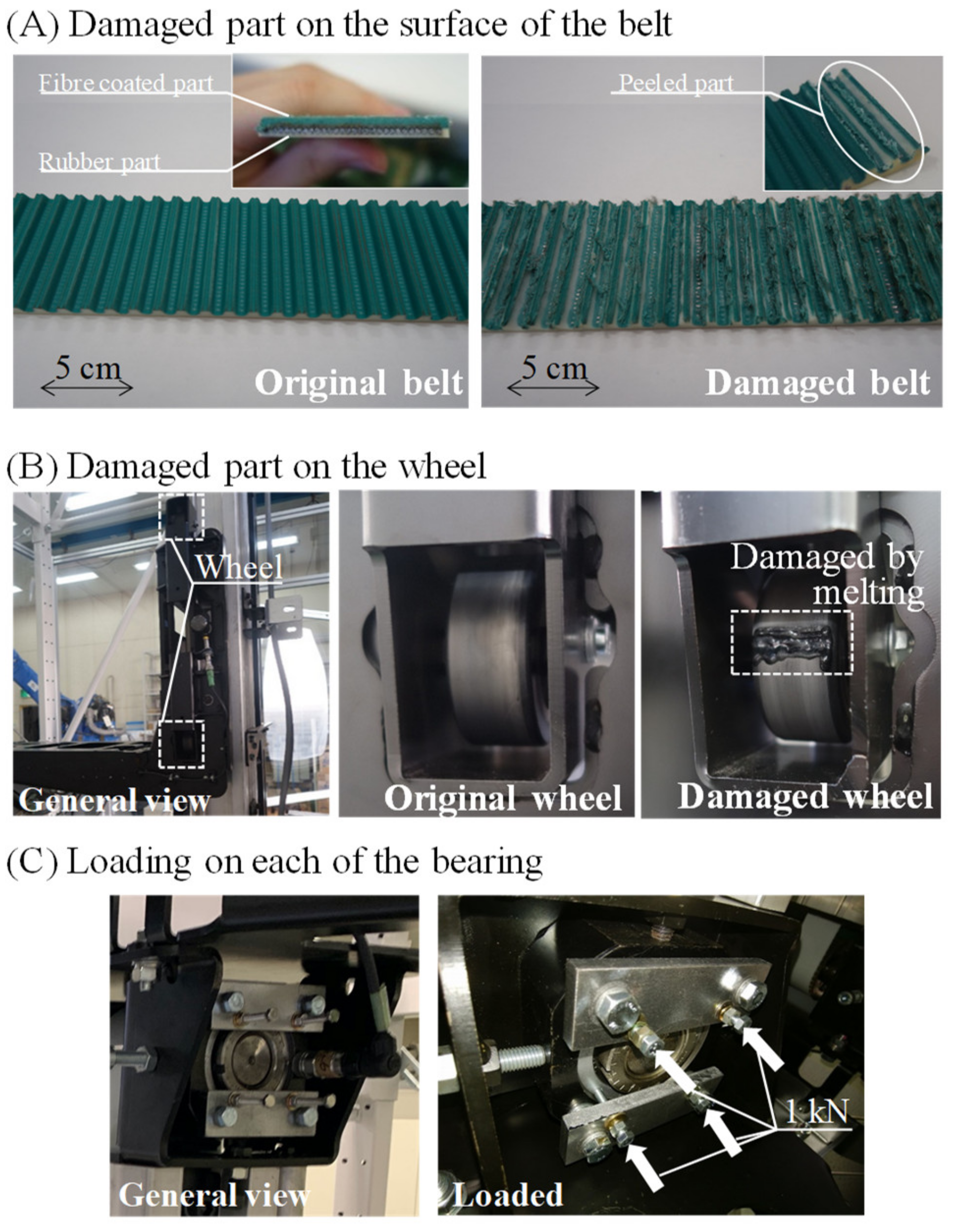 Applsci 10 04376 g012