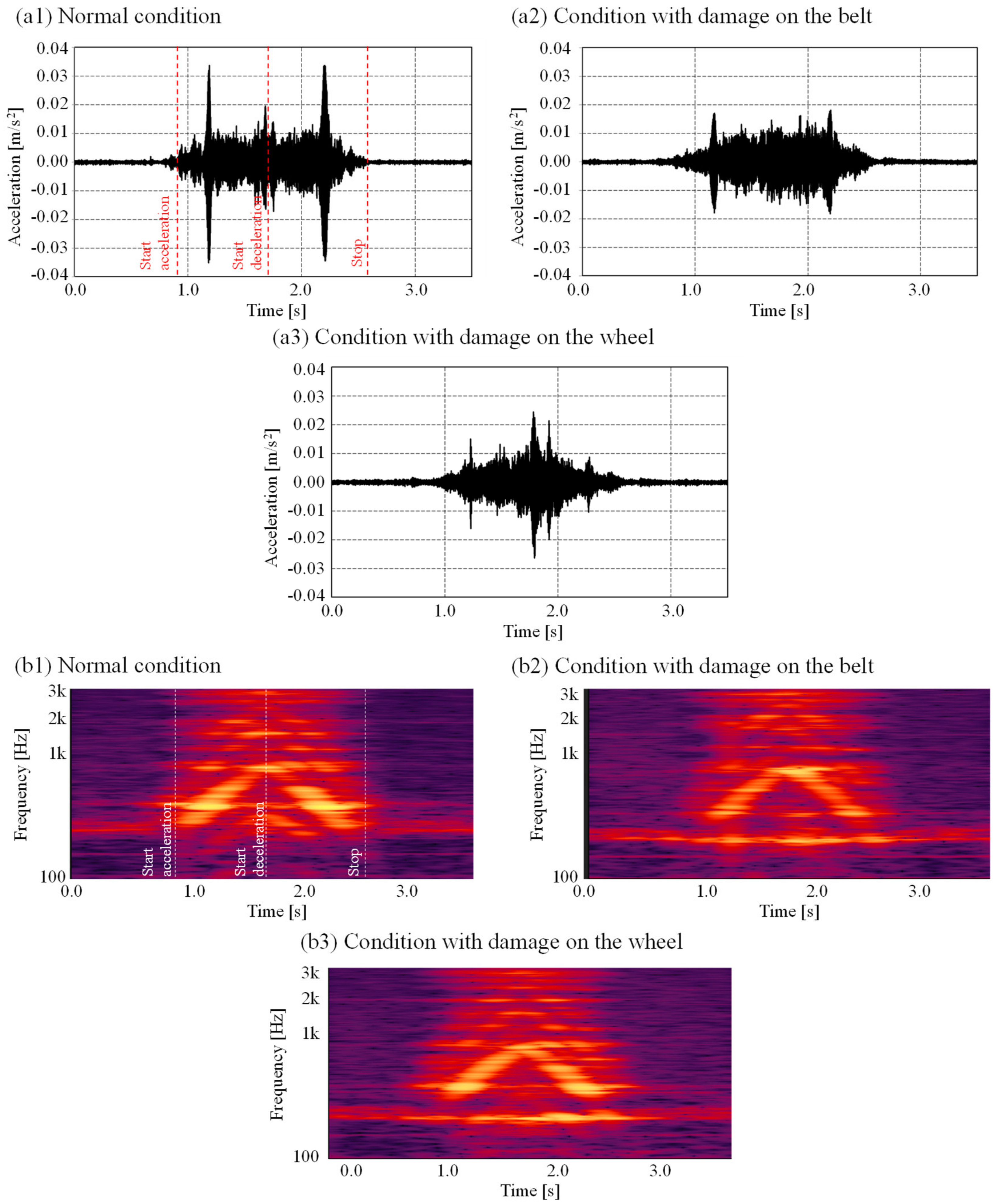 Applsci 10 04376 g013