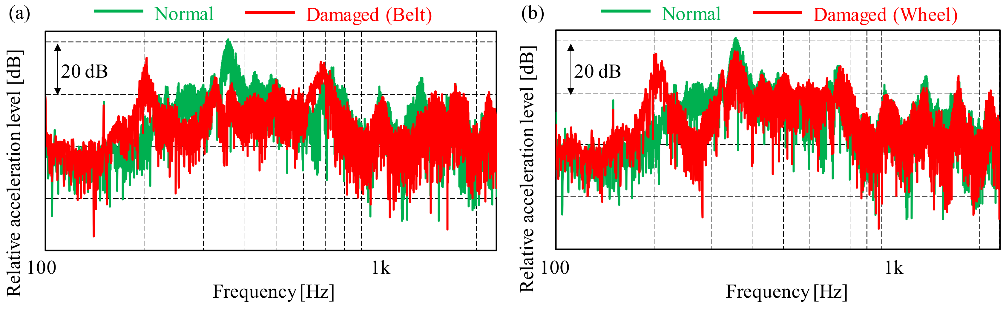 Applsci 10 04376 g015