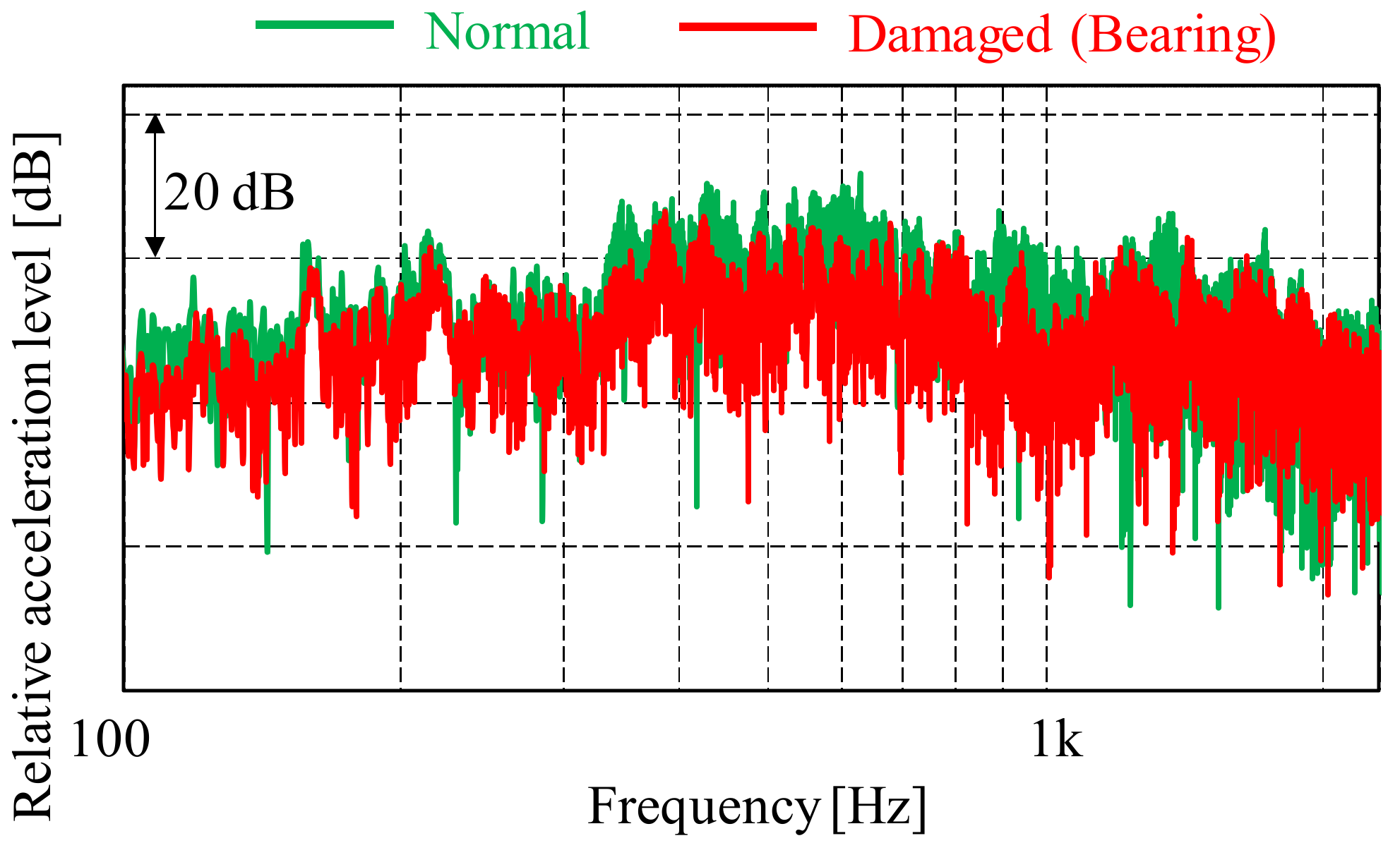 Applsci 10 04376 g017