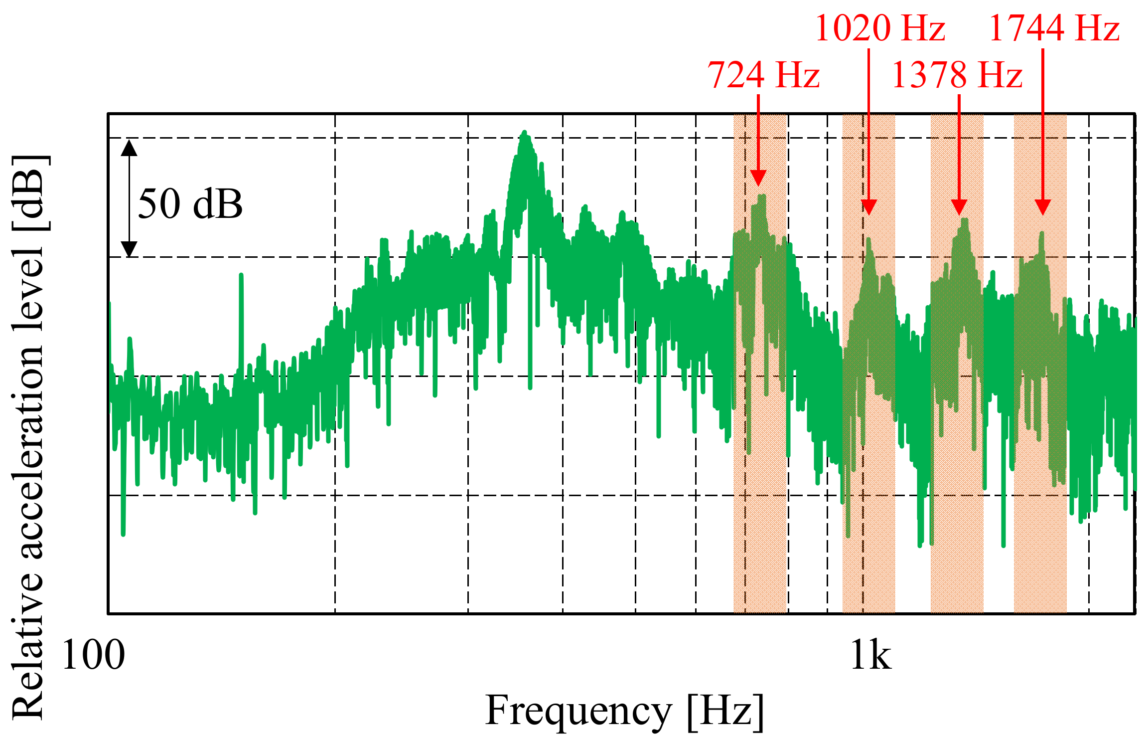 Applsci 10 04376 g018