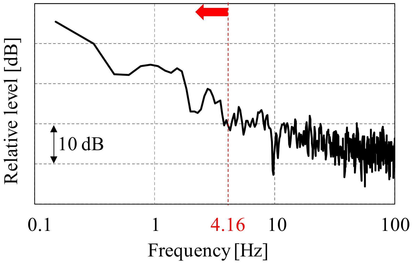 Applsci 10 04376 g020