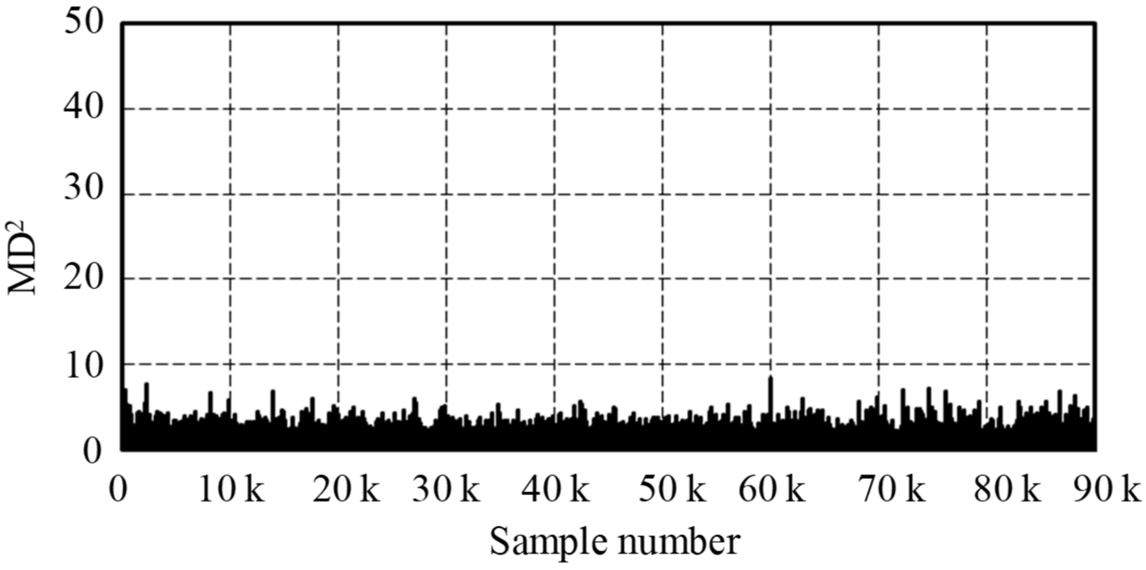 Applsci 10 04376 g021