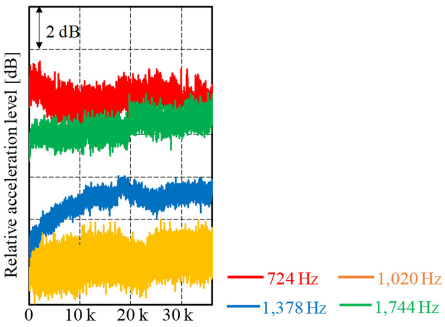 Applsci 10 04376 g023