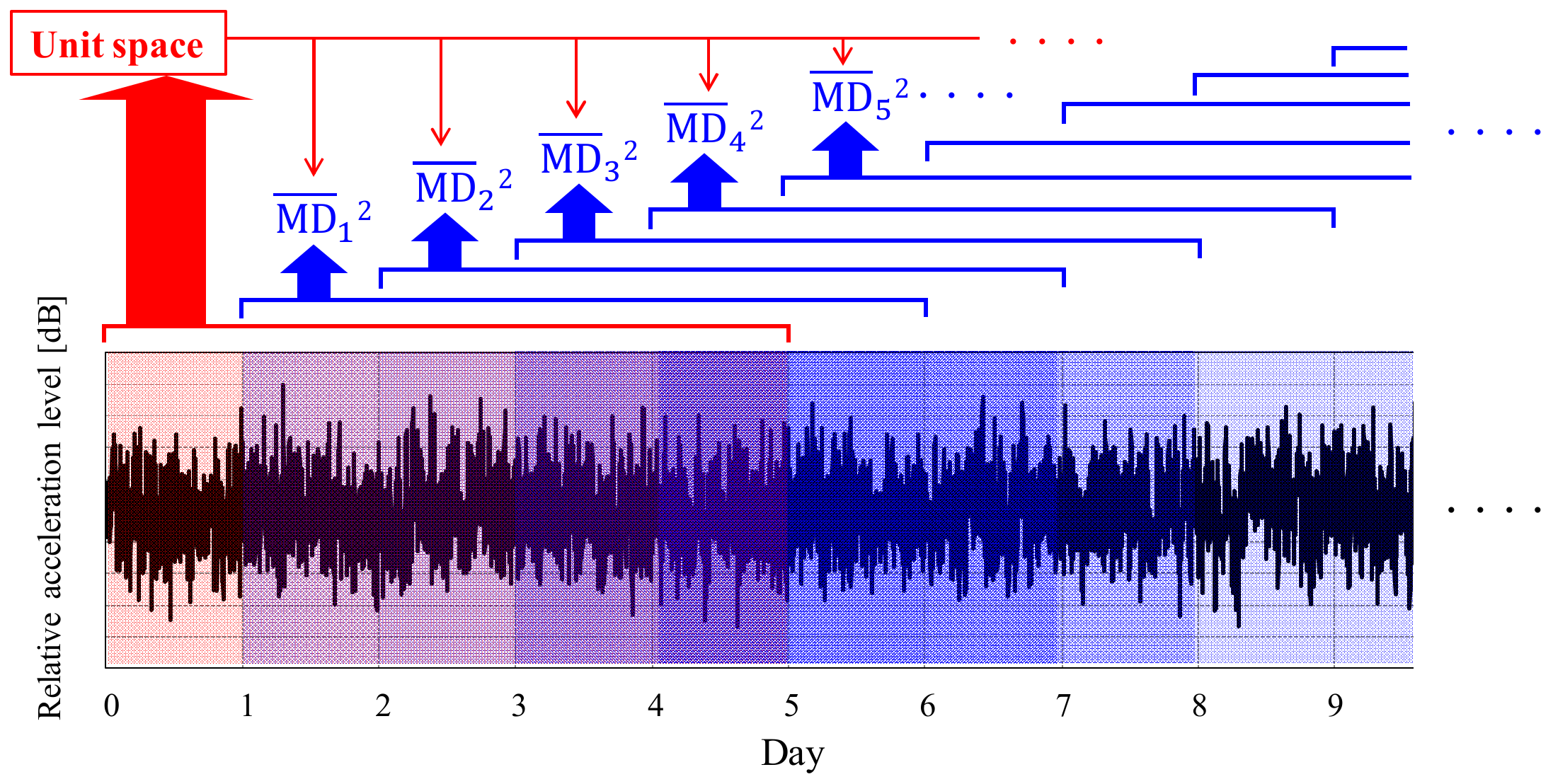 Applsci 10 04376 g025