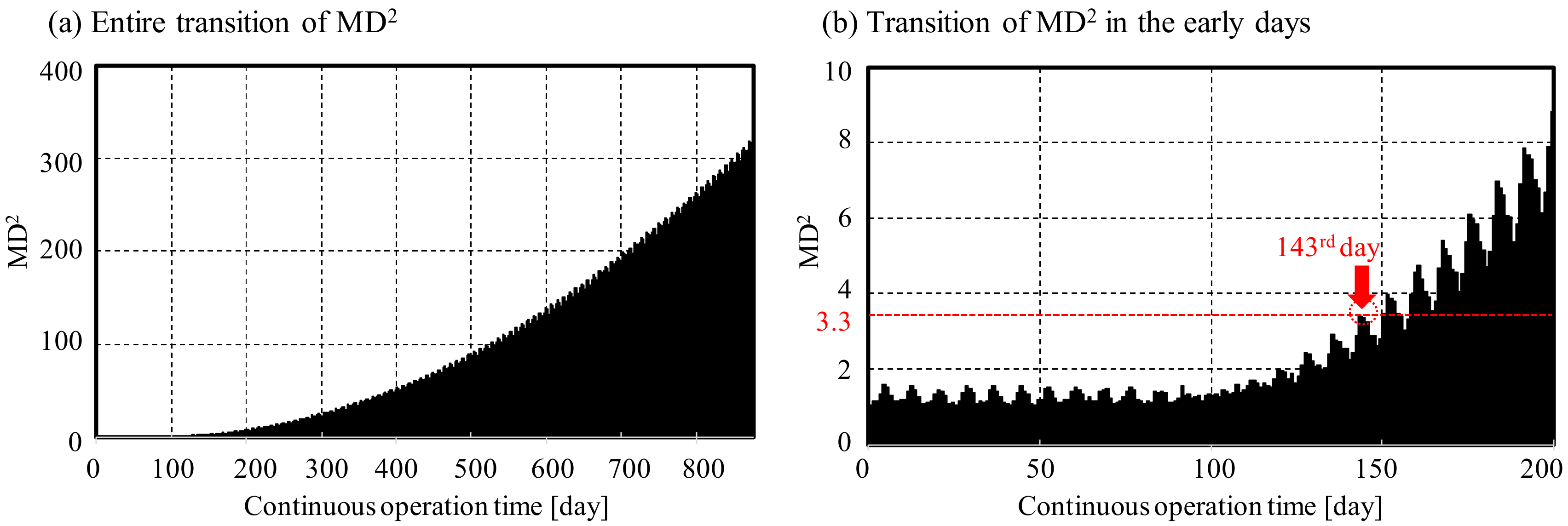 Applsci 10 04376 g026