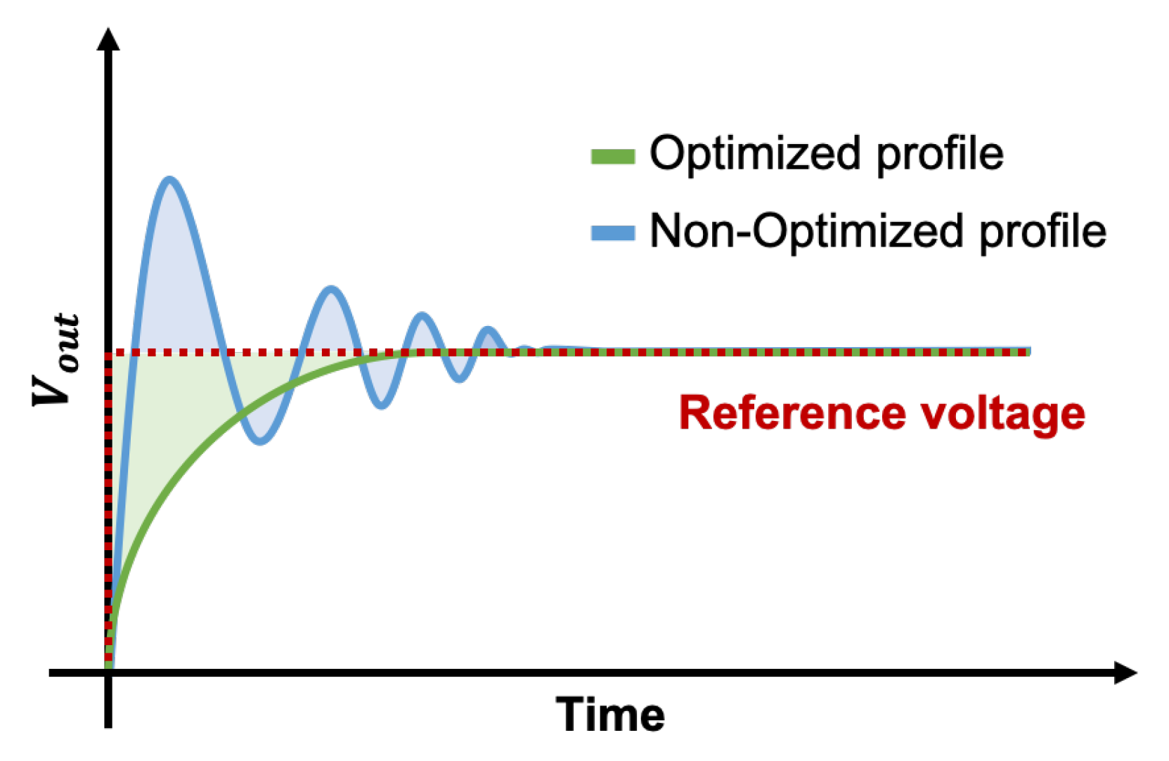 Applsci 10 04377 g003