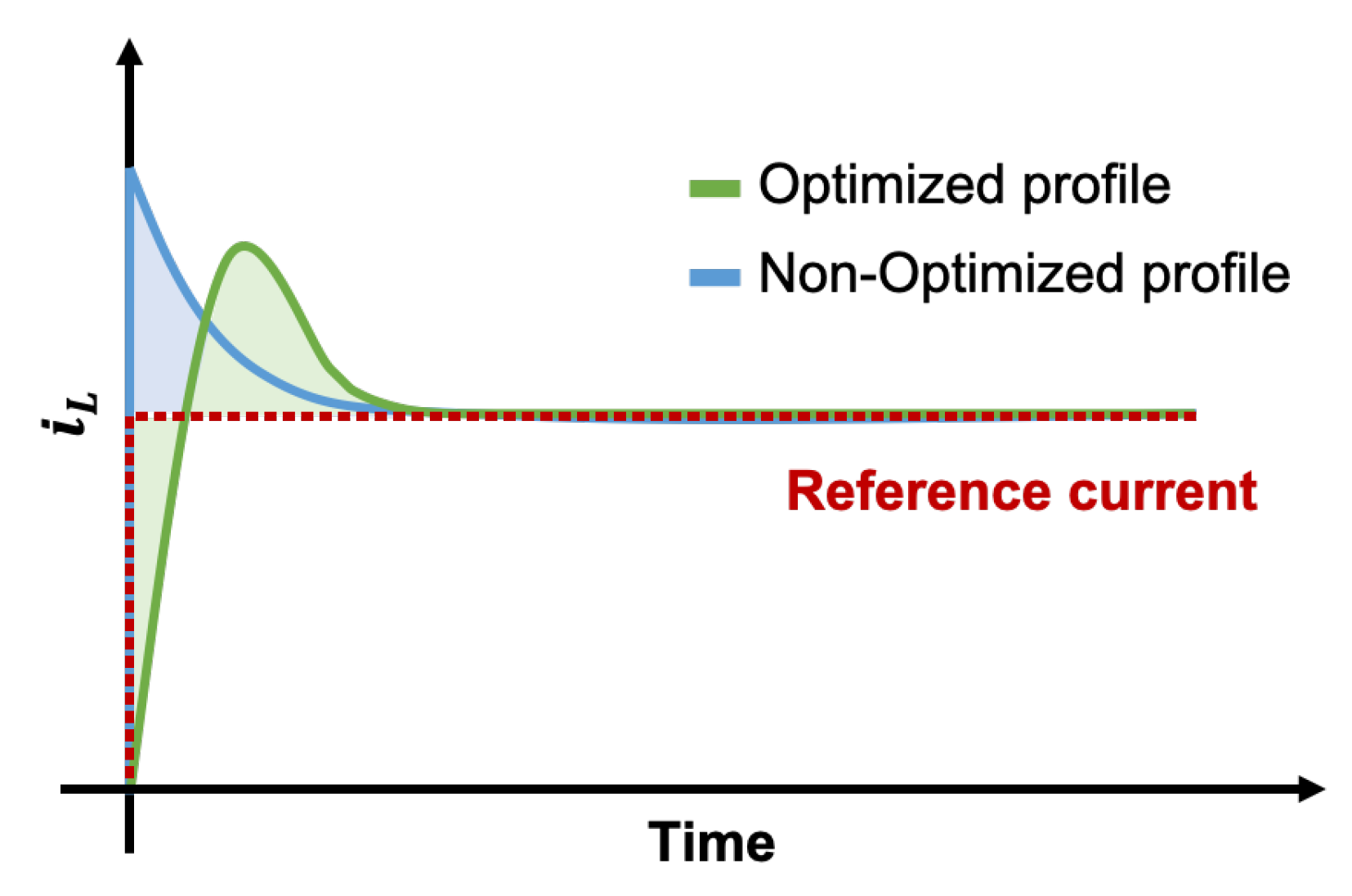 Applsci 10 04377 g004