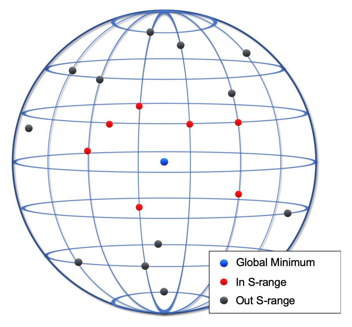 Applsci 10 04377 g005