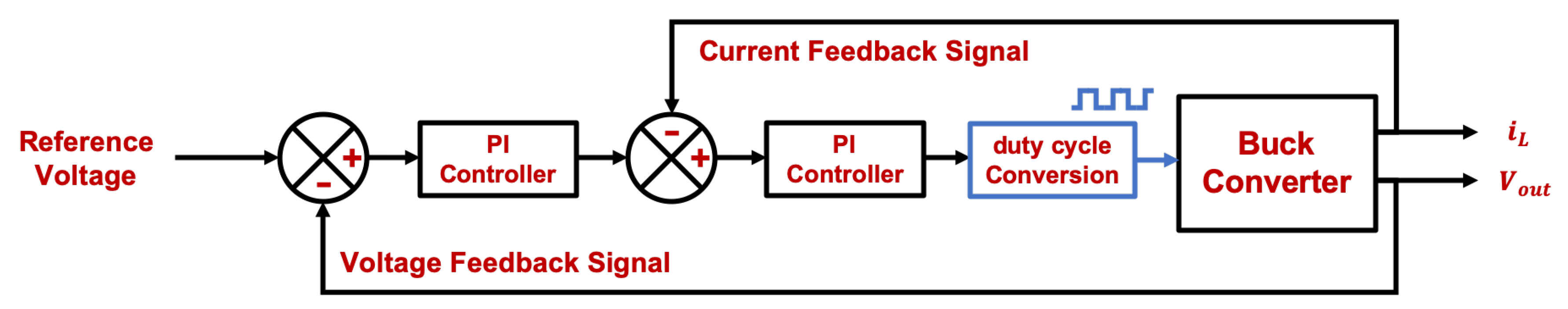 Applsci 10 04377 g008