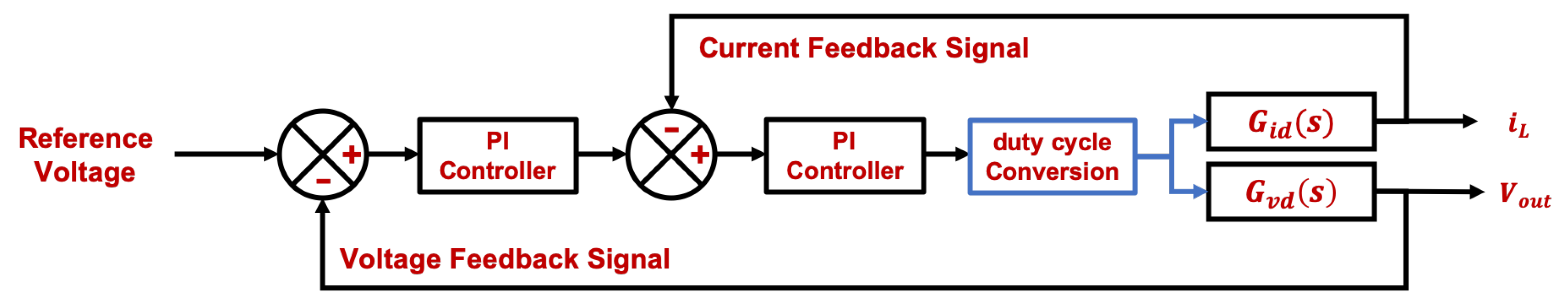 Applsci 10 04377 g011
