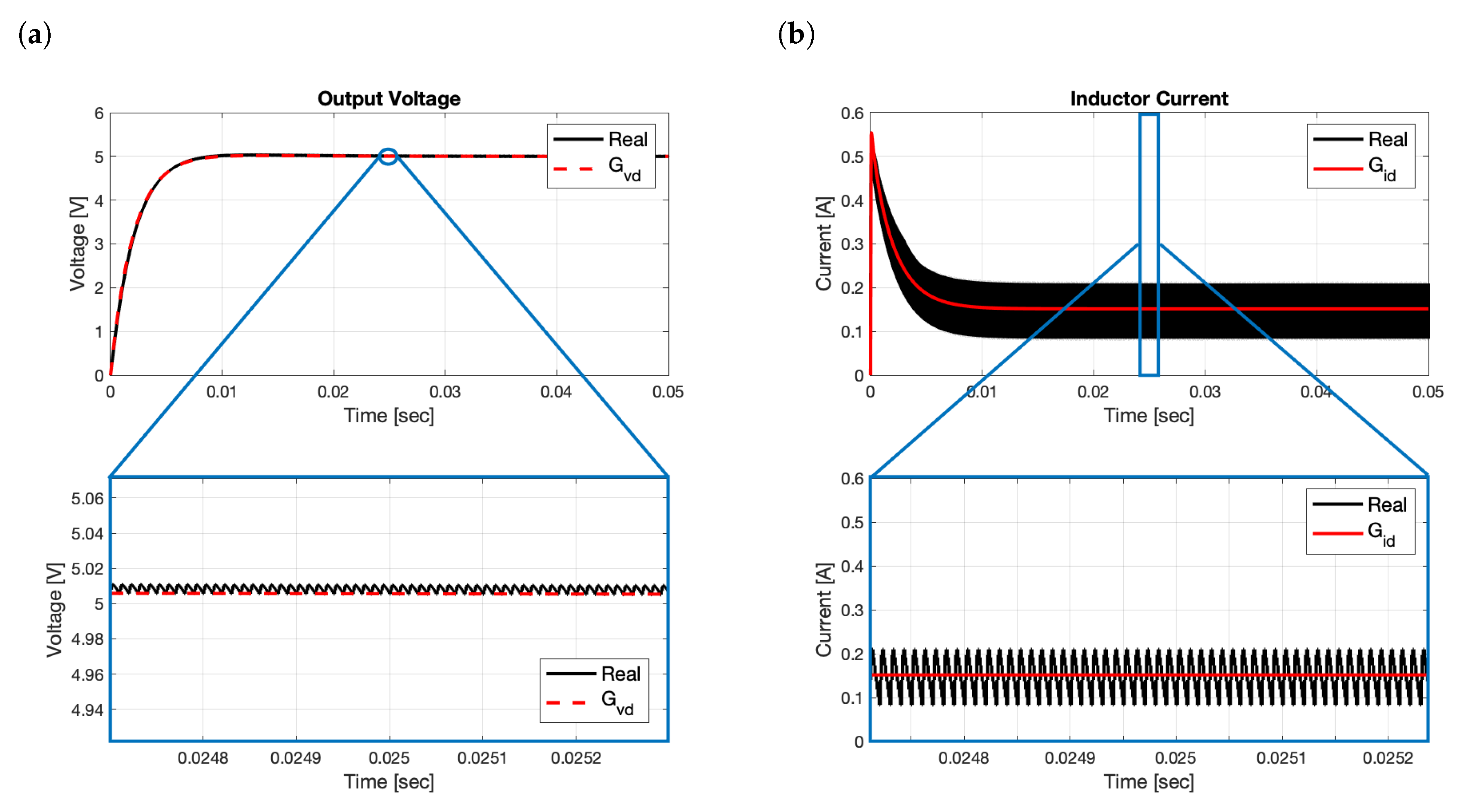 Applsci 10 04377 g012