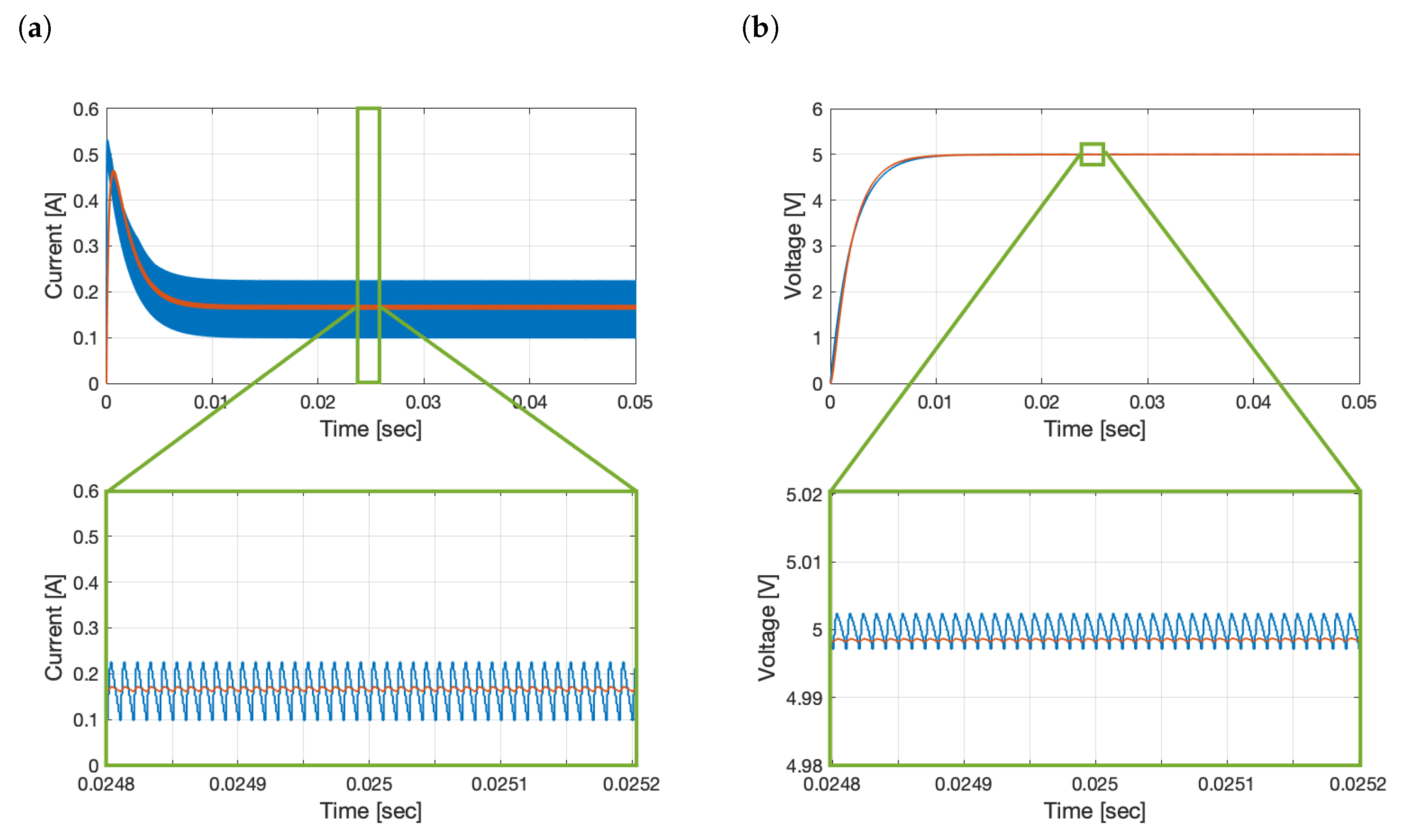 Applsci 10 04377 g017