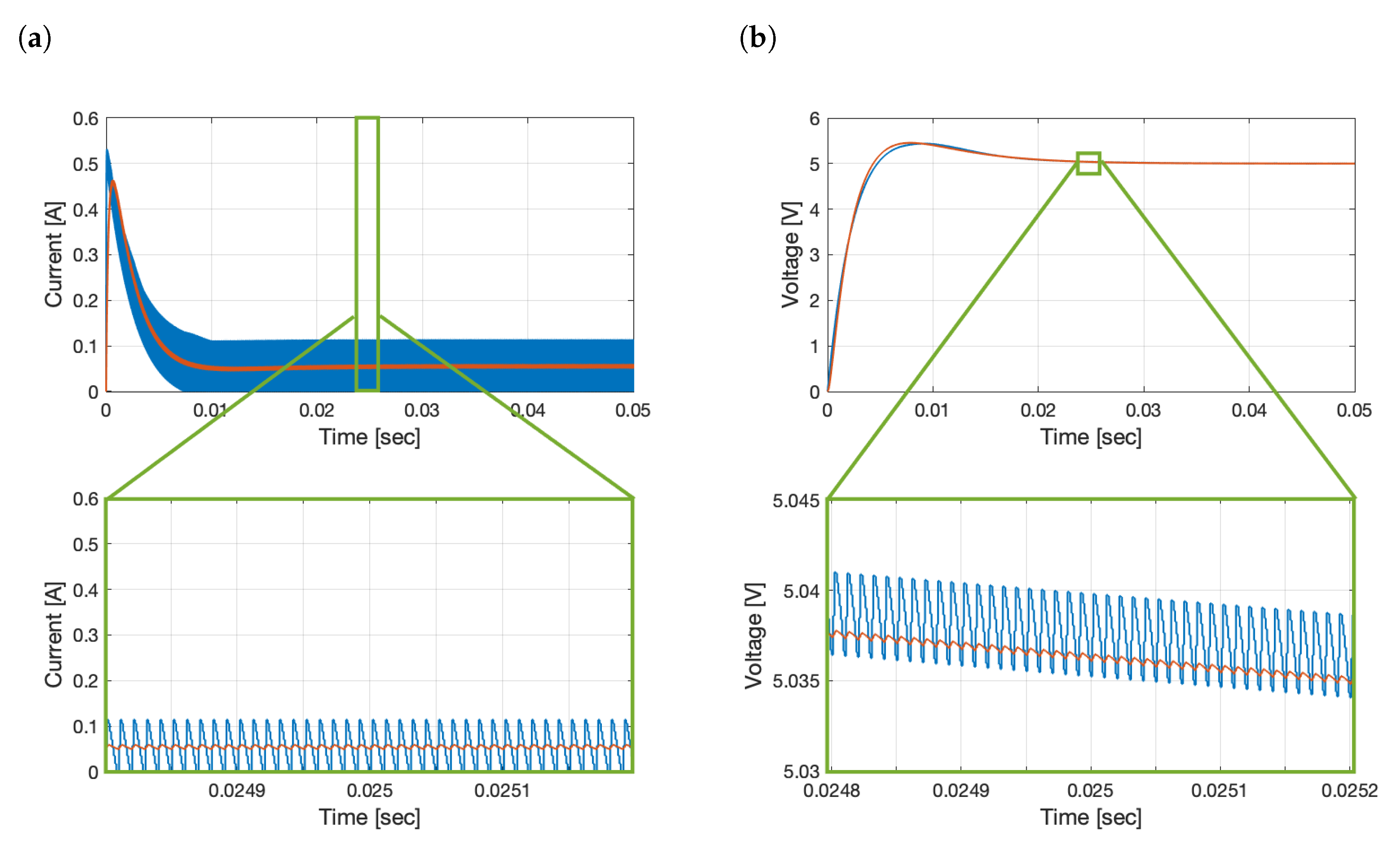 Applsci 10 04377 g018