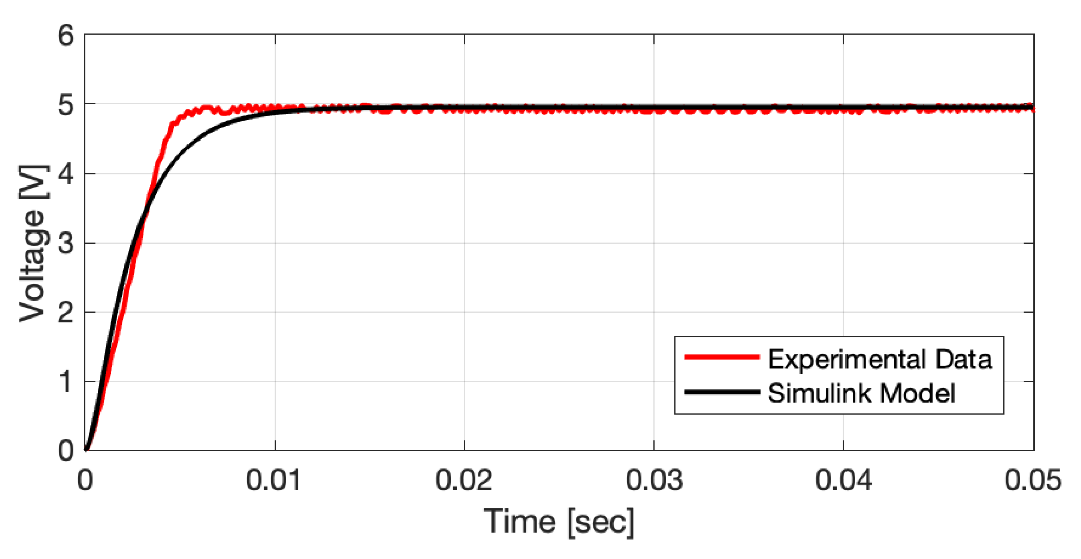 Applsci 10 04377 g025