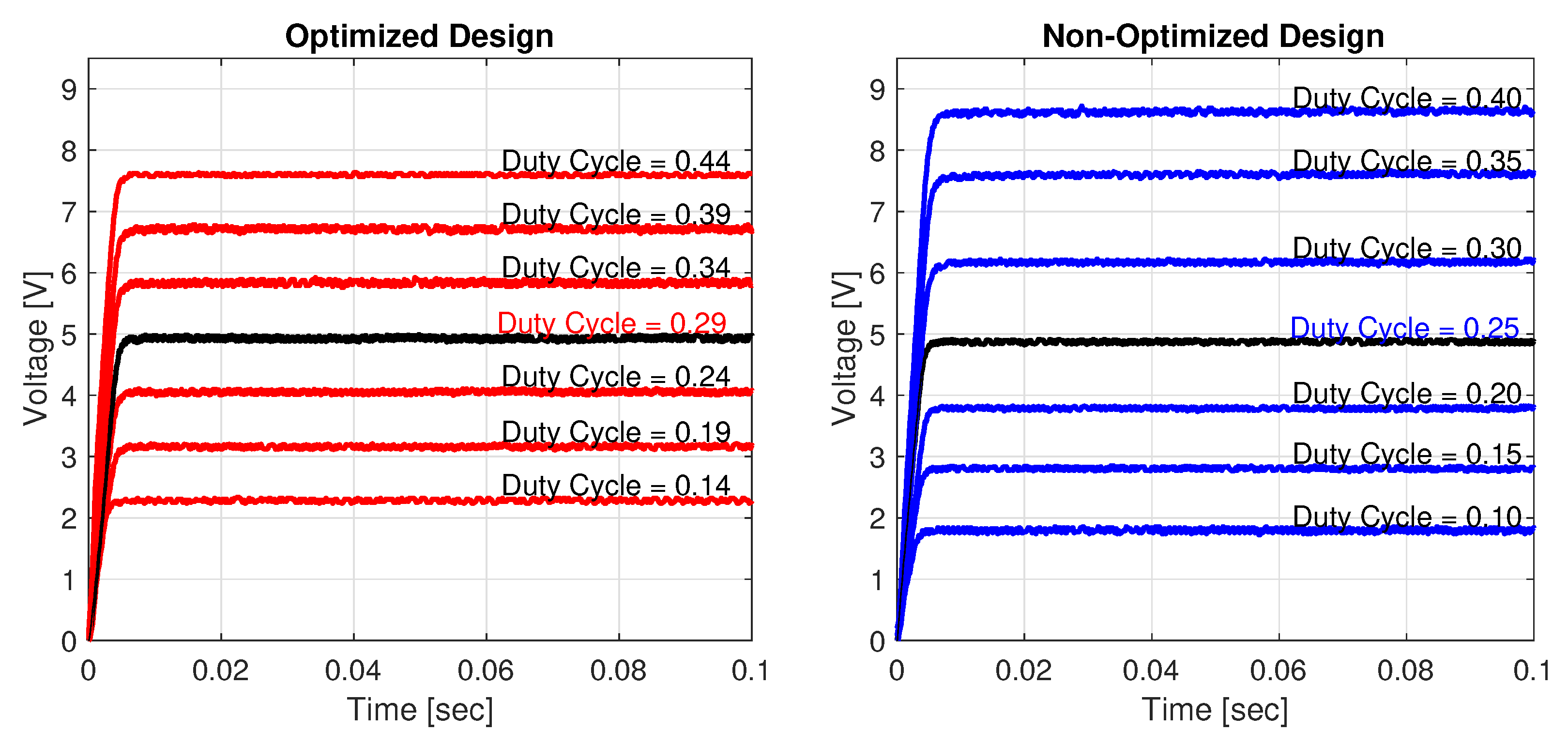 Applsci 10 04377 g026