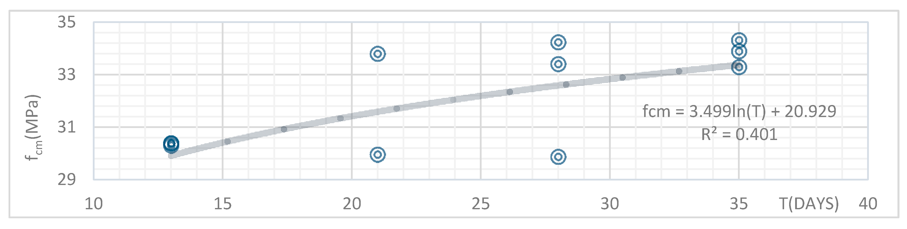 Applsci 10 04379 g002