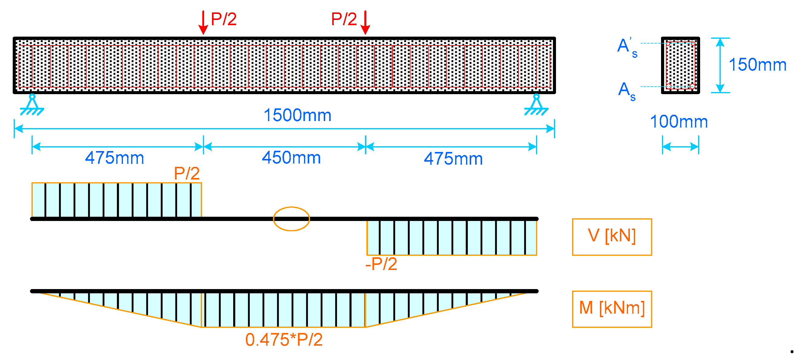Applsci 10 04379 g003
