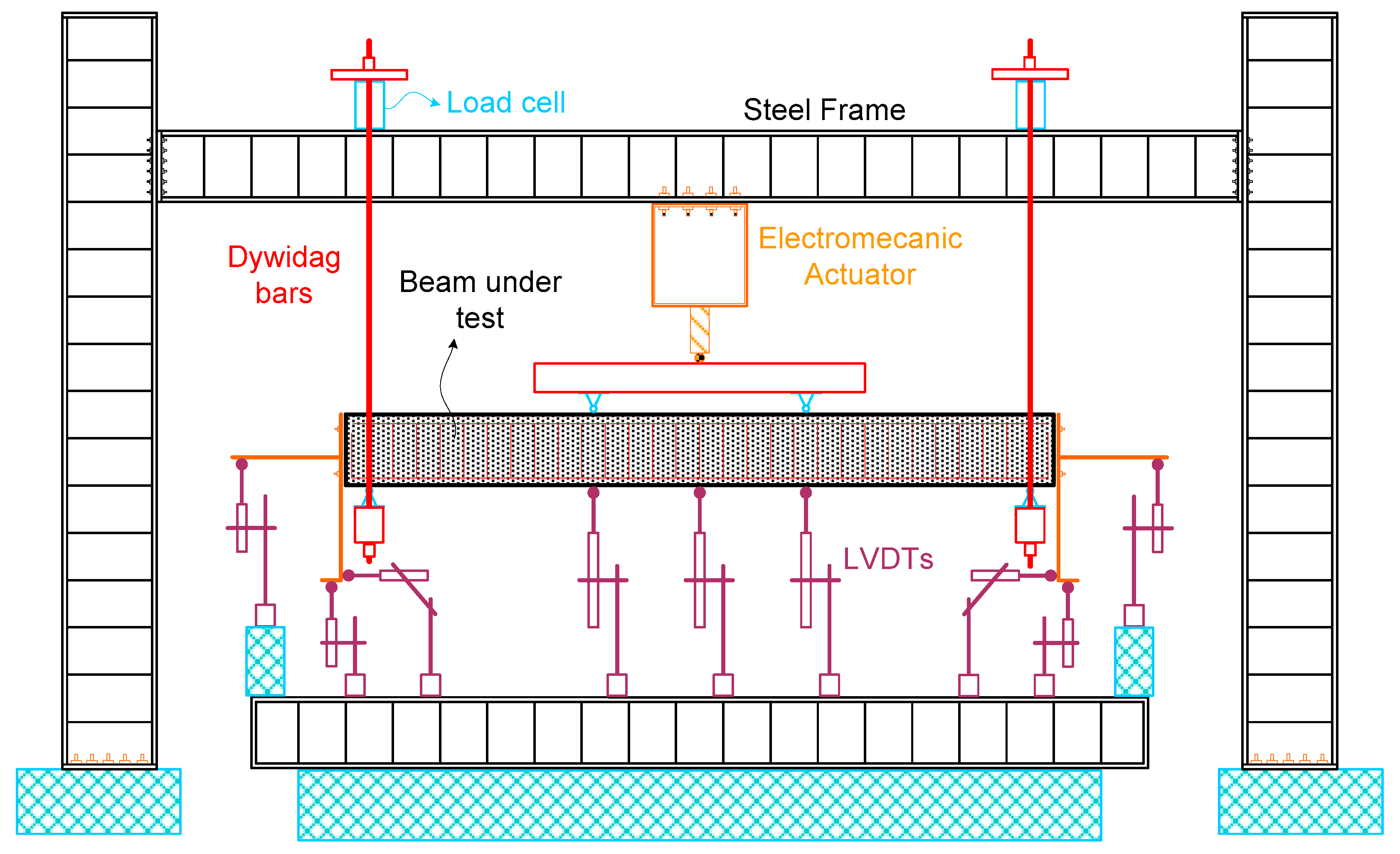 Applsci 10 04379 g004