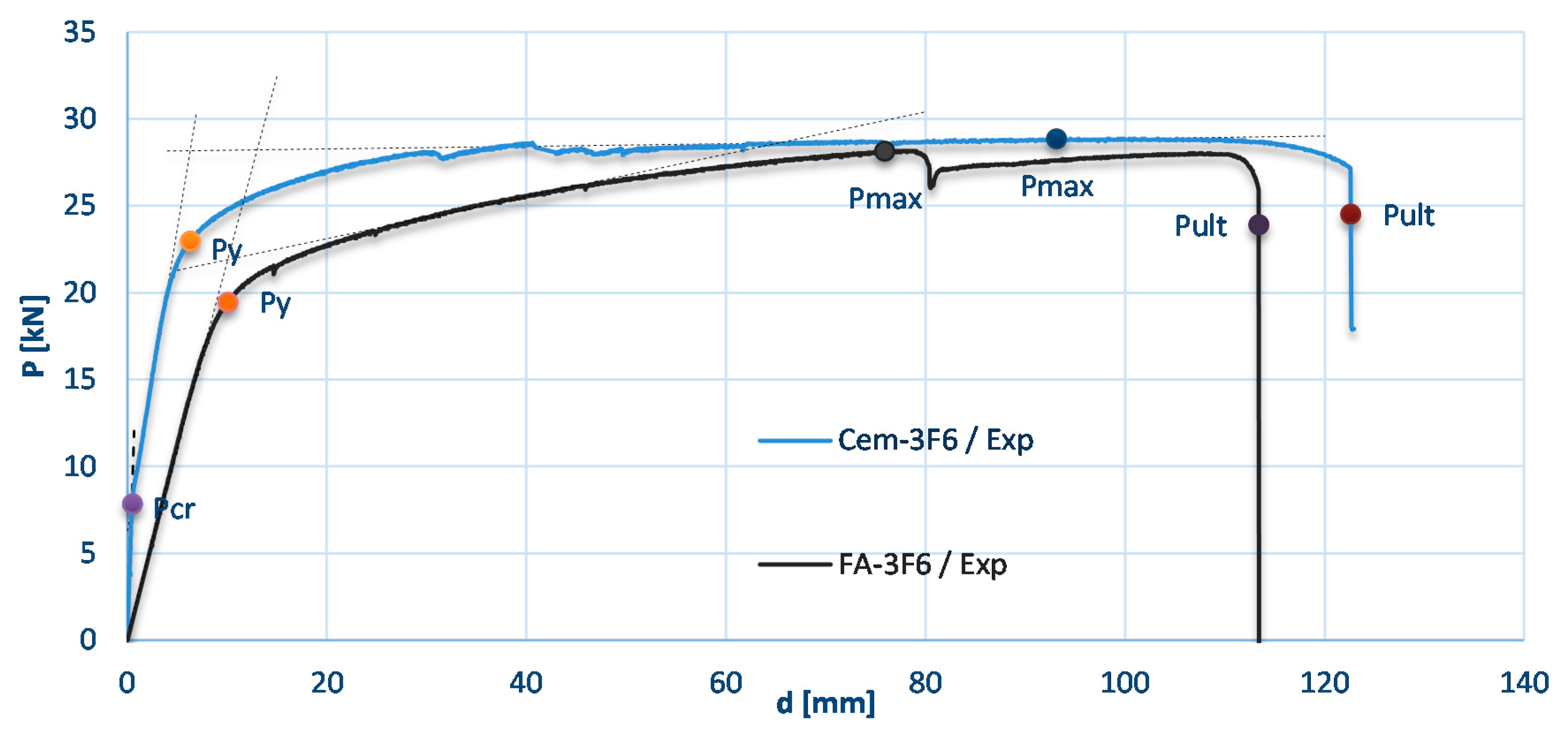 Applsci 10 04379 g006