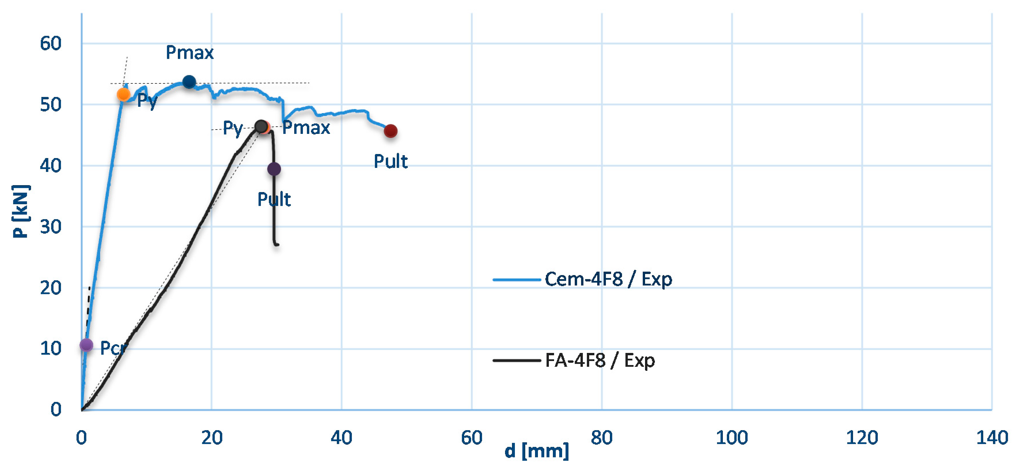 Applsci 10 04379 g009