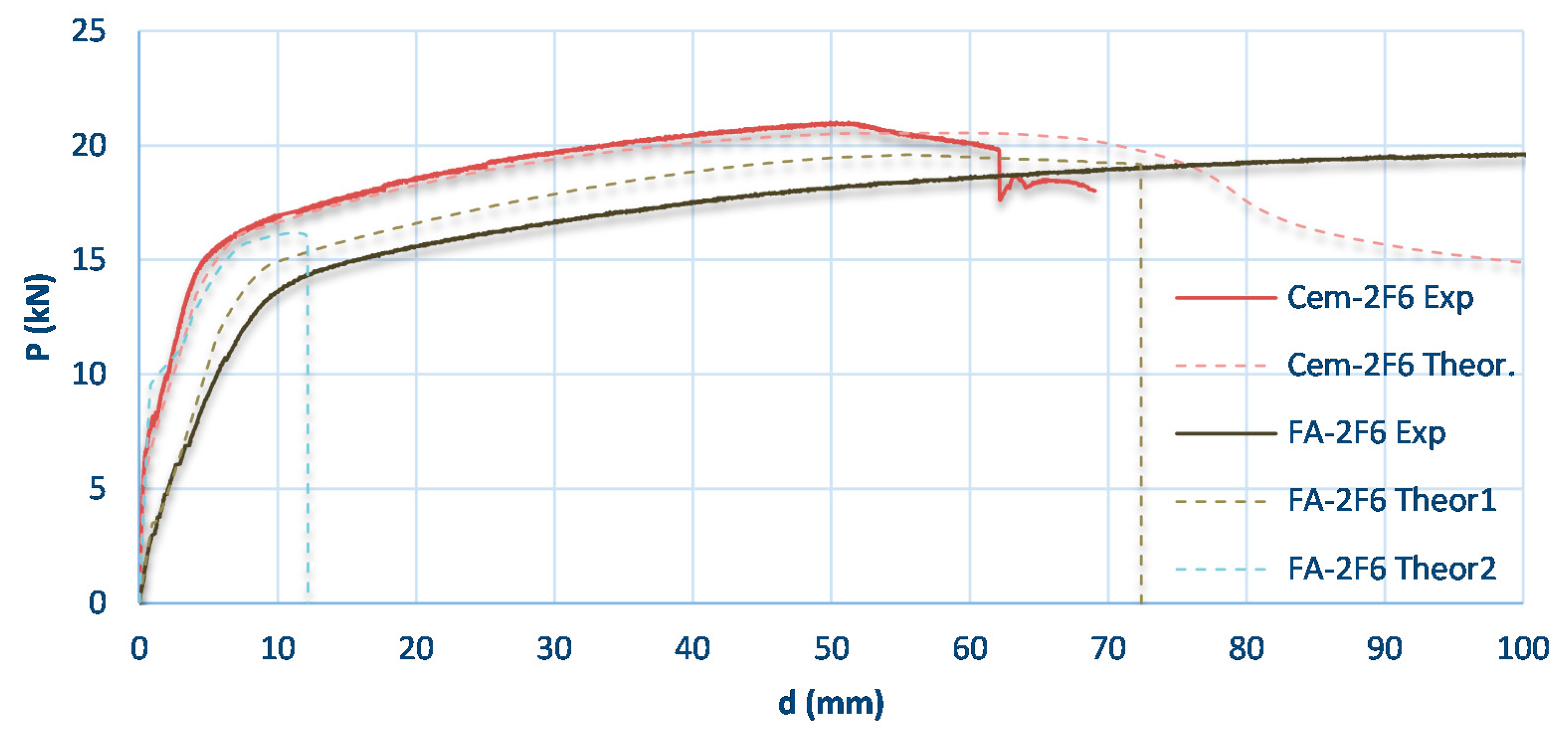 Applsci 10 04379 g010
