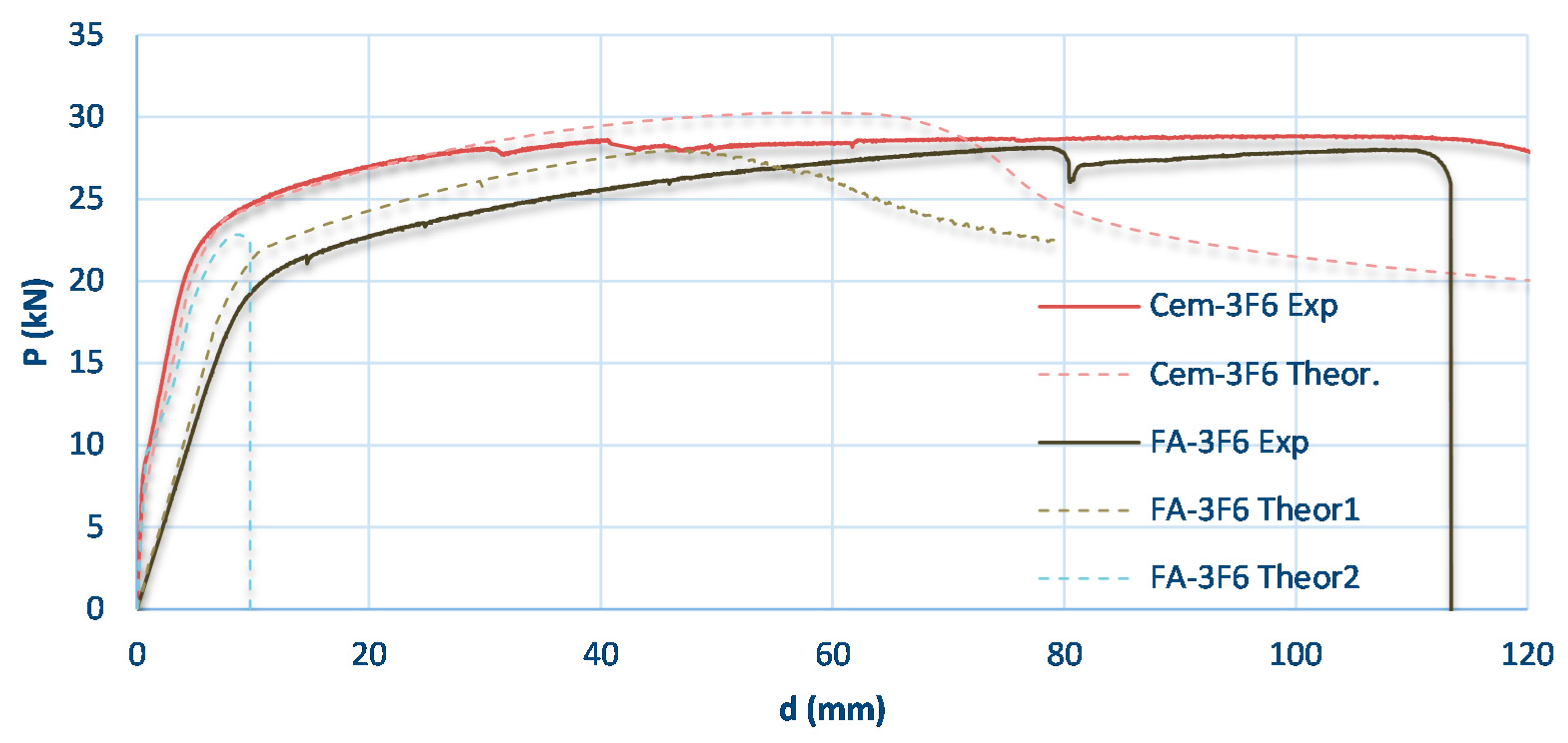 Applsci 10 04379 g011