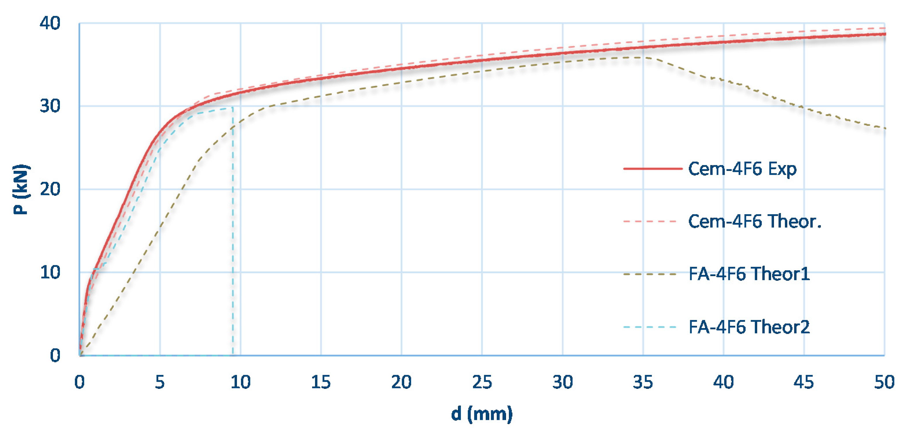 Applsci 10 04379 g012