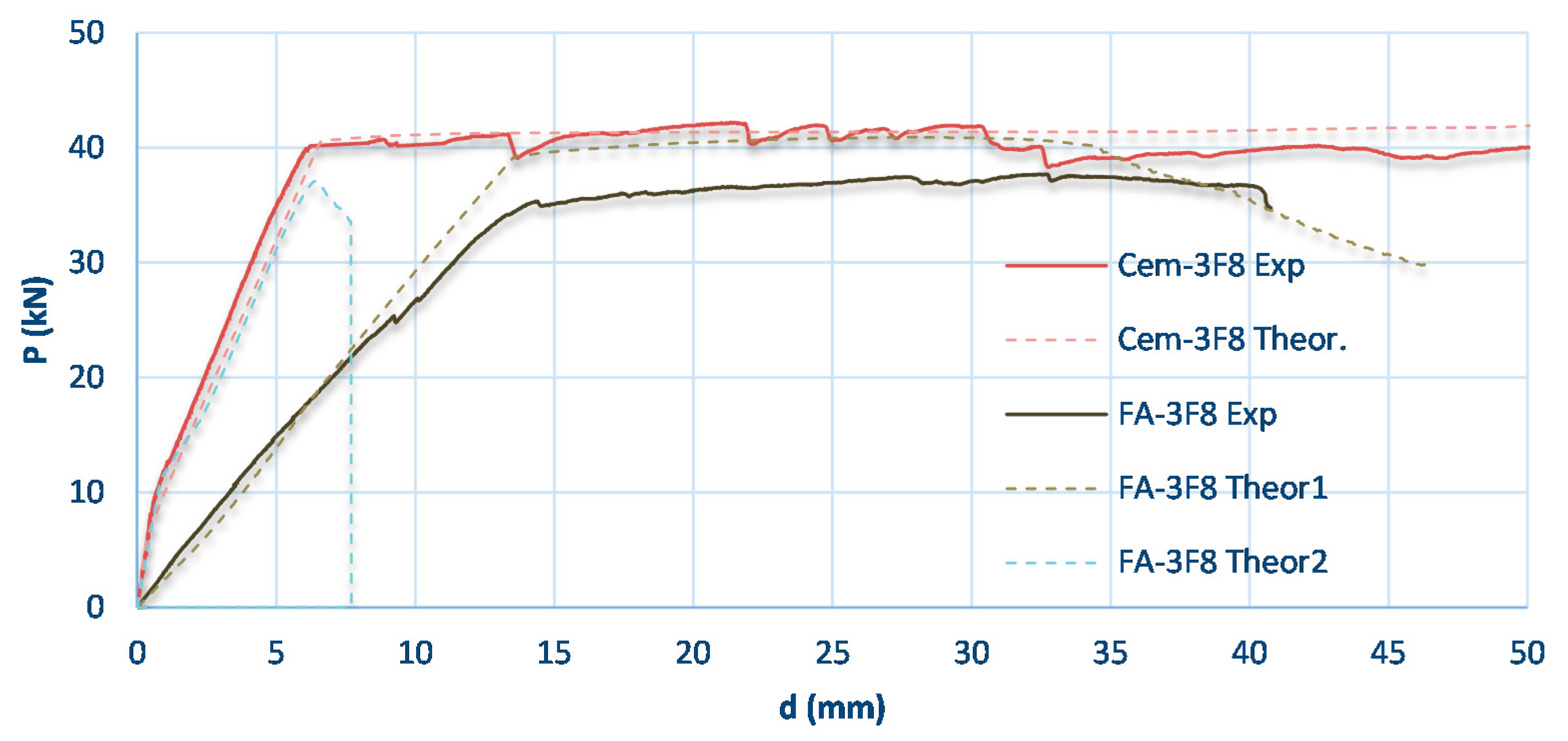 Applsci 10 04379 g013